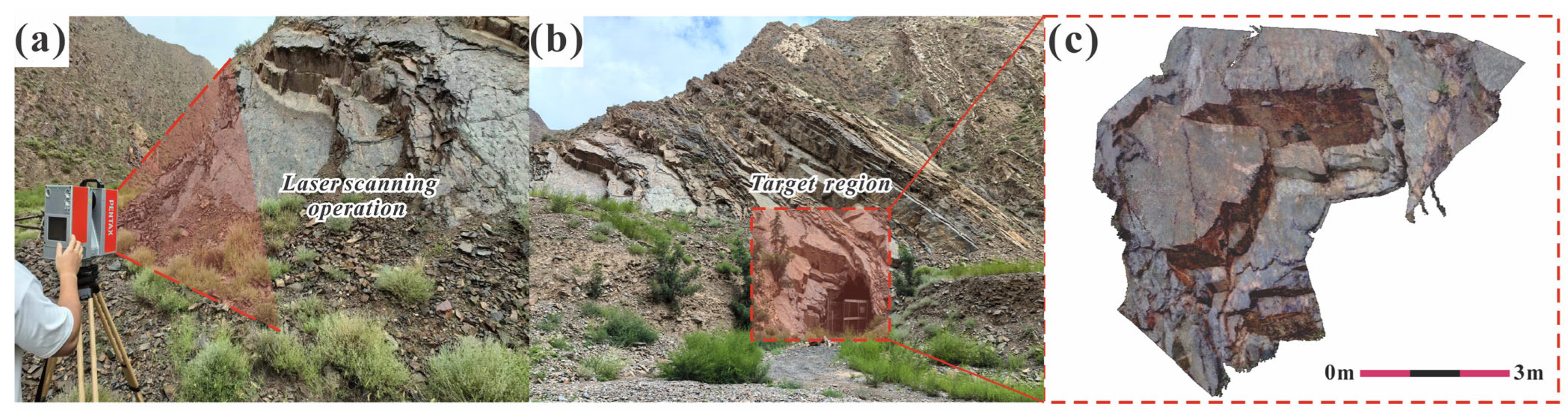 Remotesensing 17 03566 g003