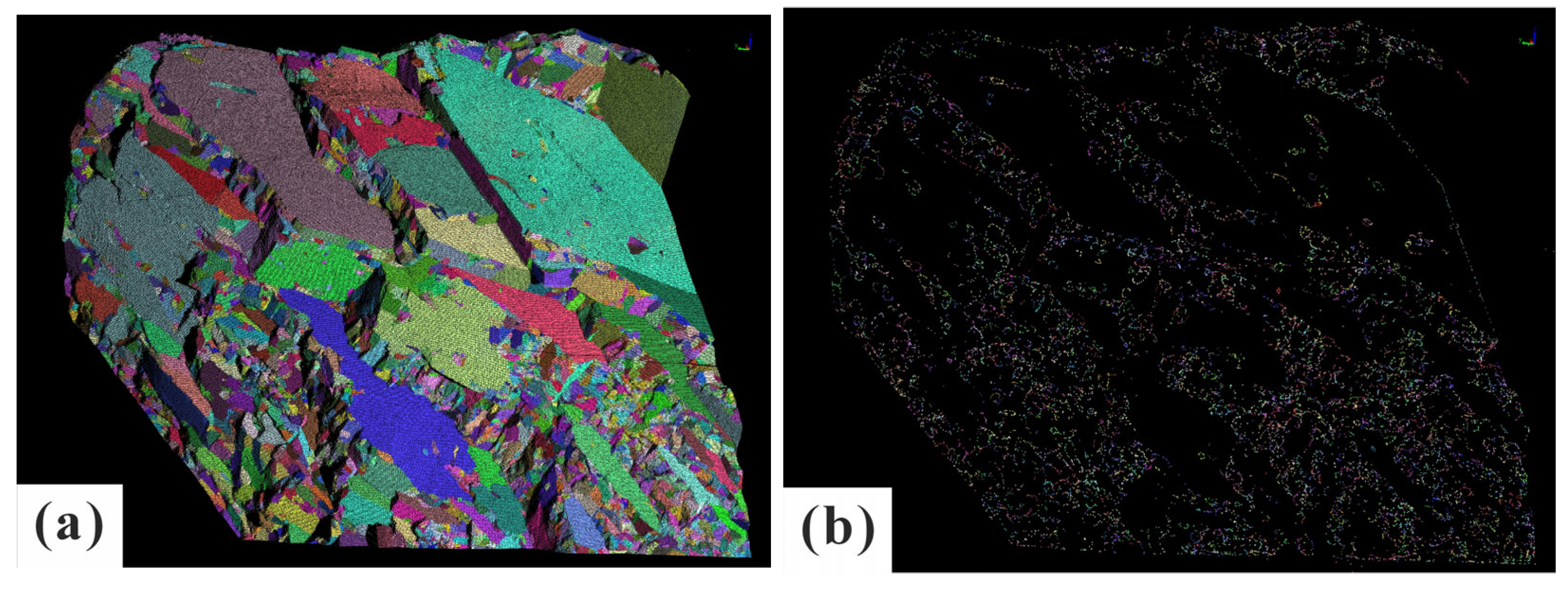 Remotesensing 17 03566 g007a