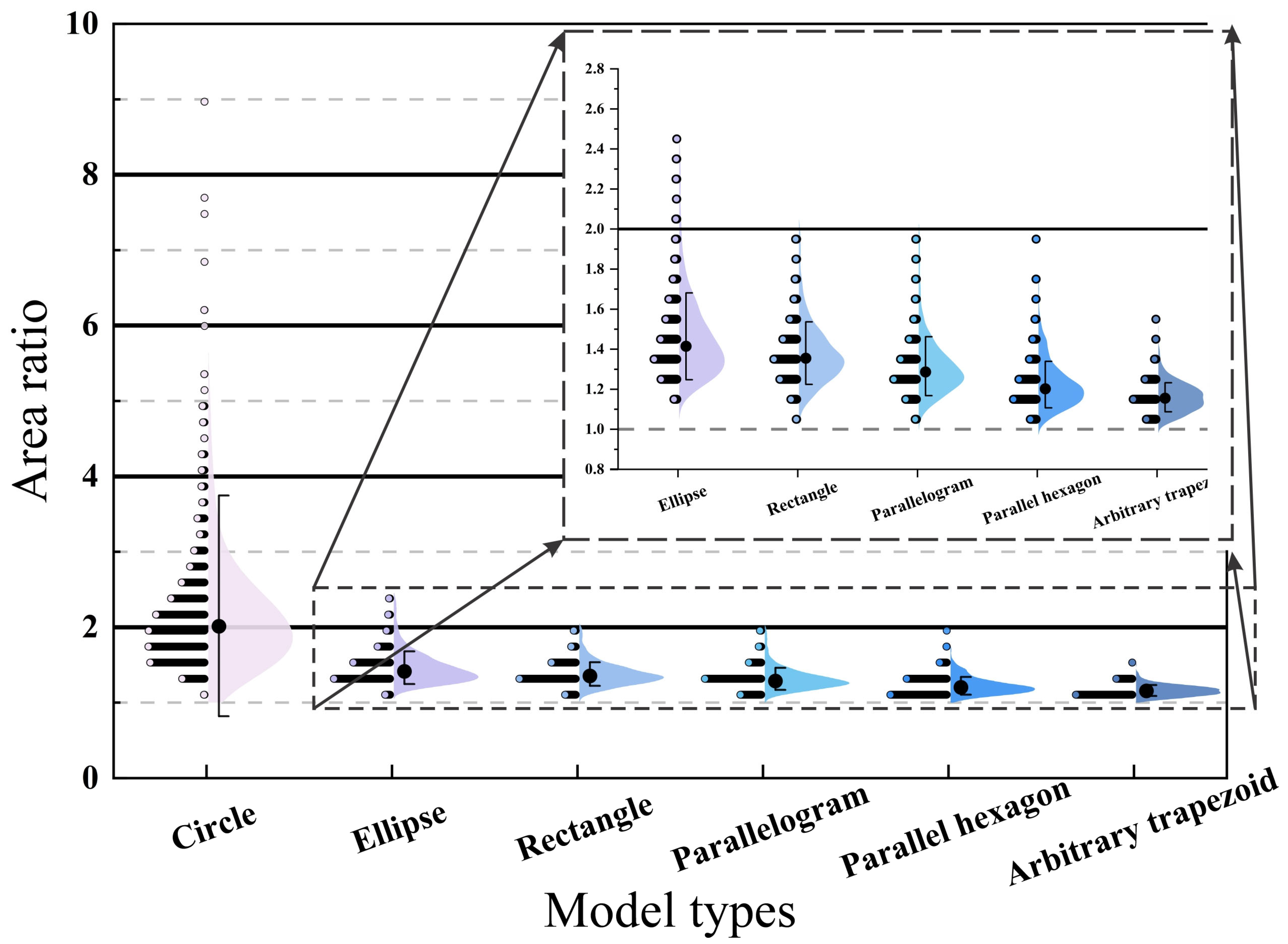 Remotesensing 17 03566 g008