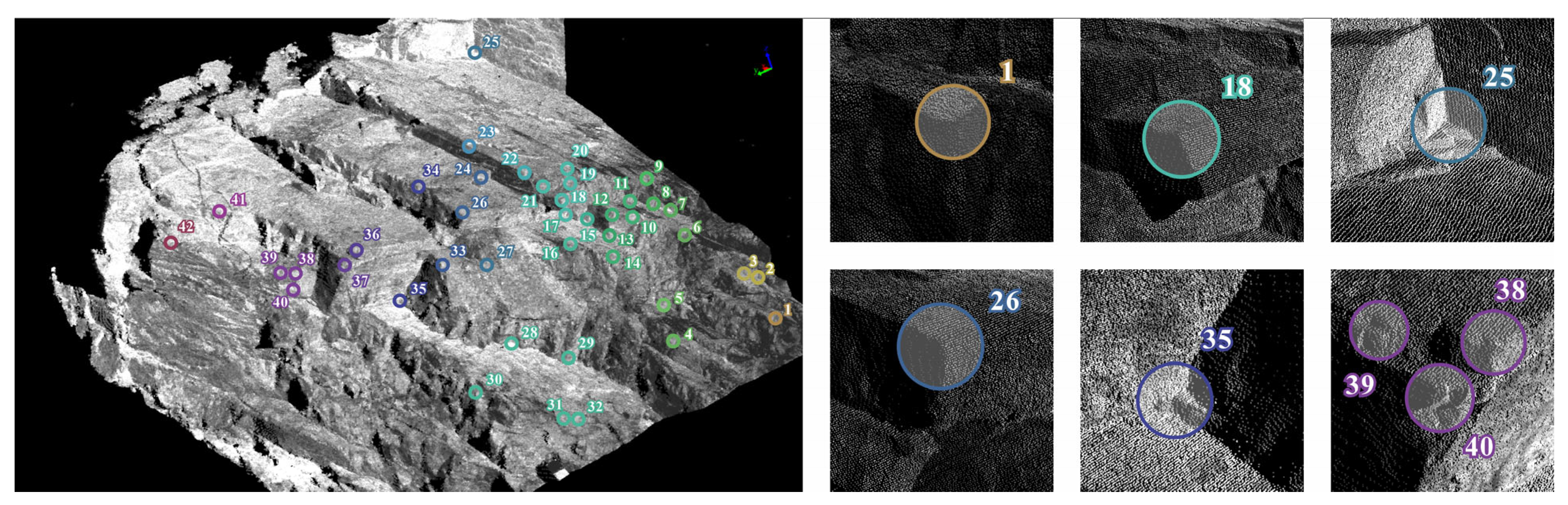 Remotesensing 17 03566 g015