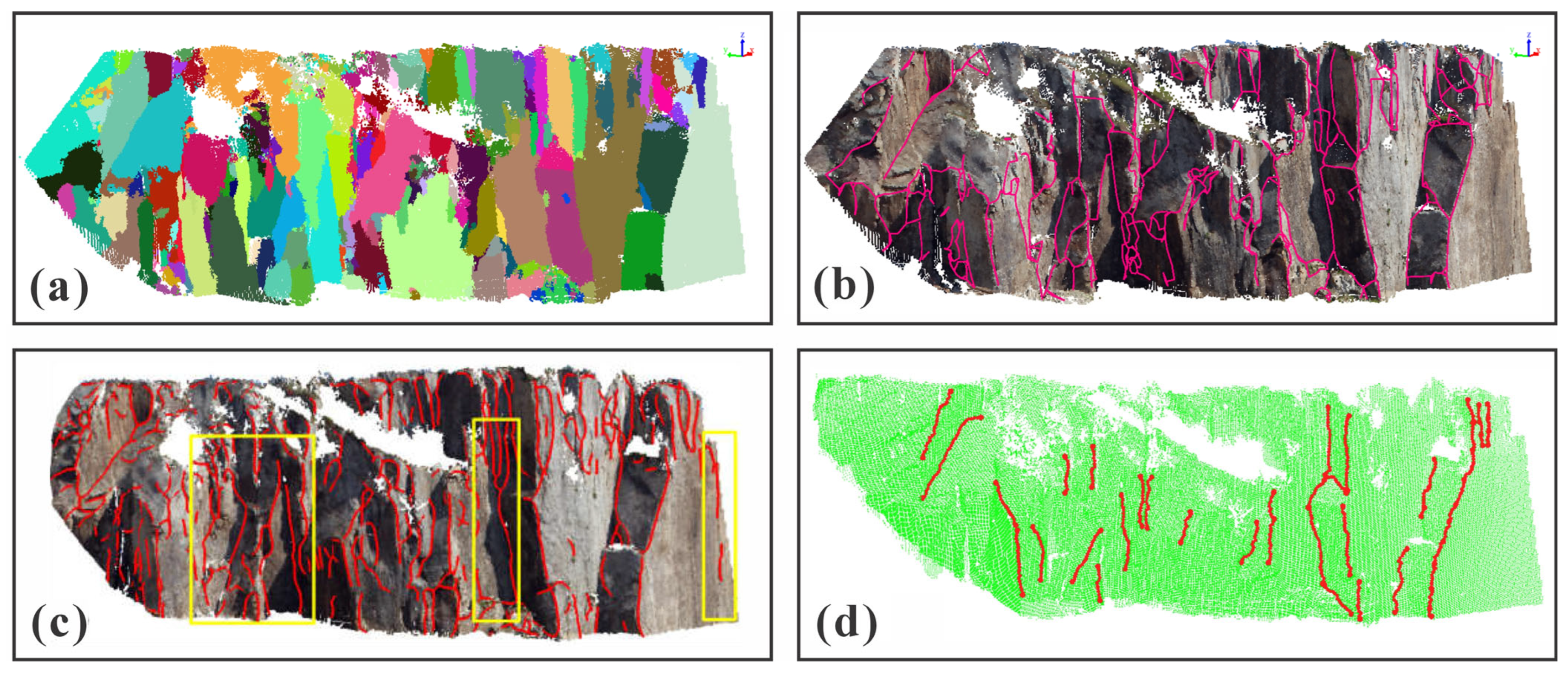Remotesensing 17 03566 g016