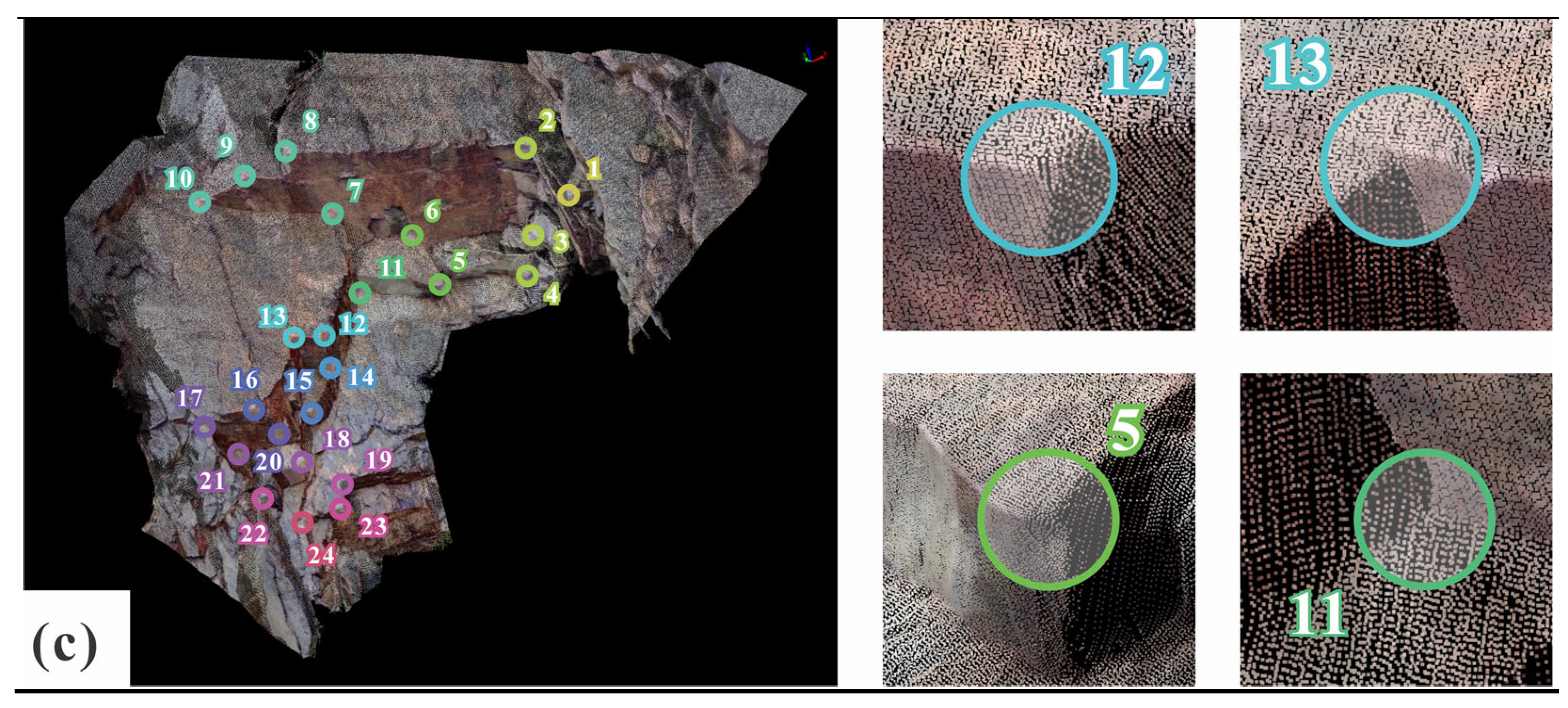 Remotesensing 17 03566 g018b