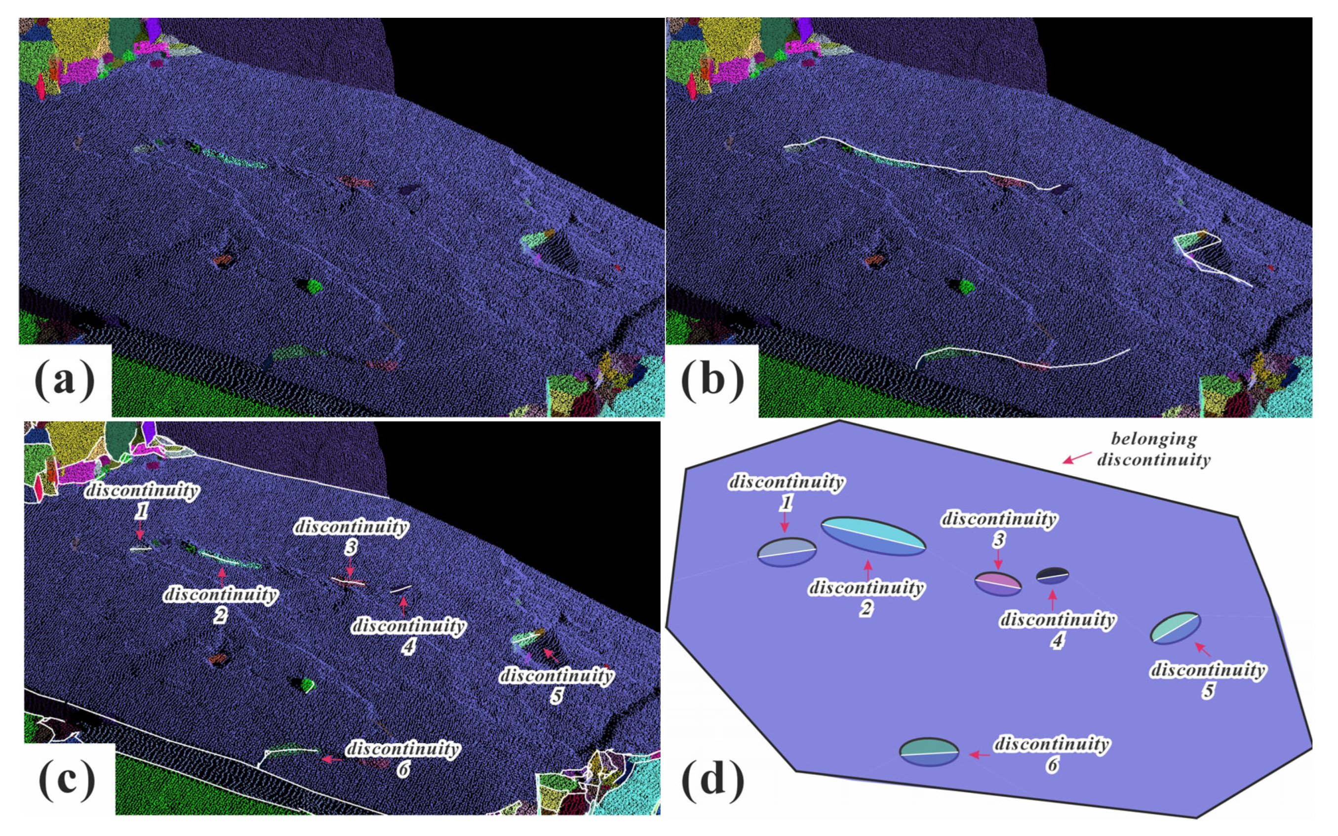 Remotesensing 17 03566 g019