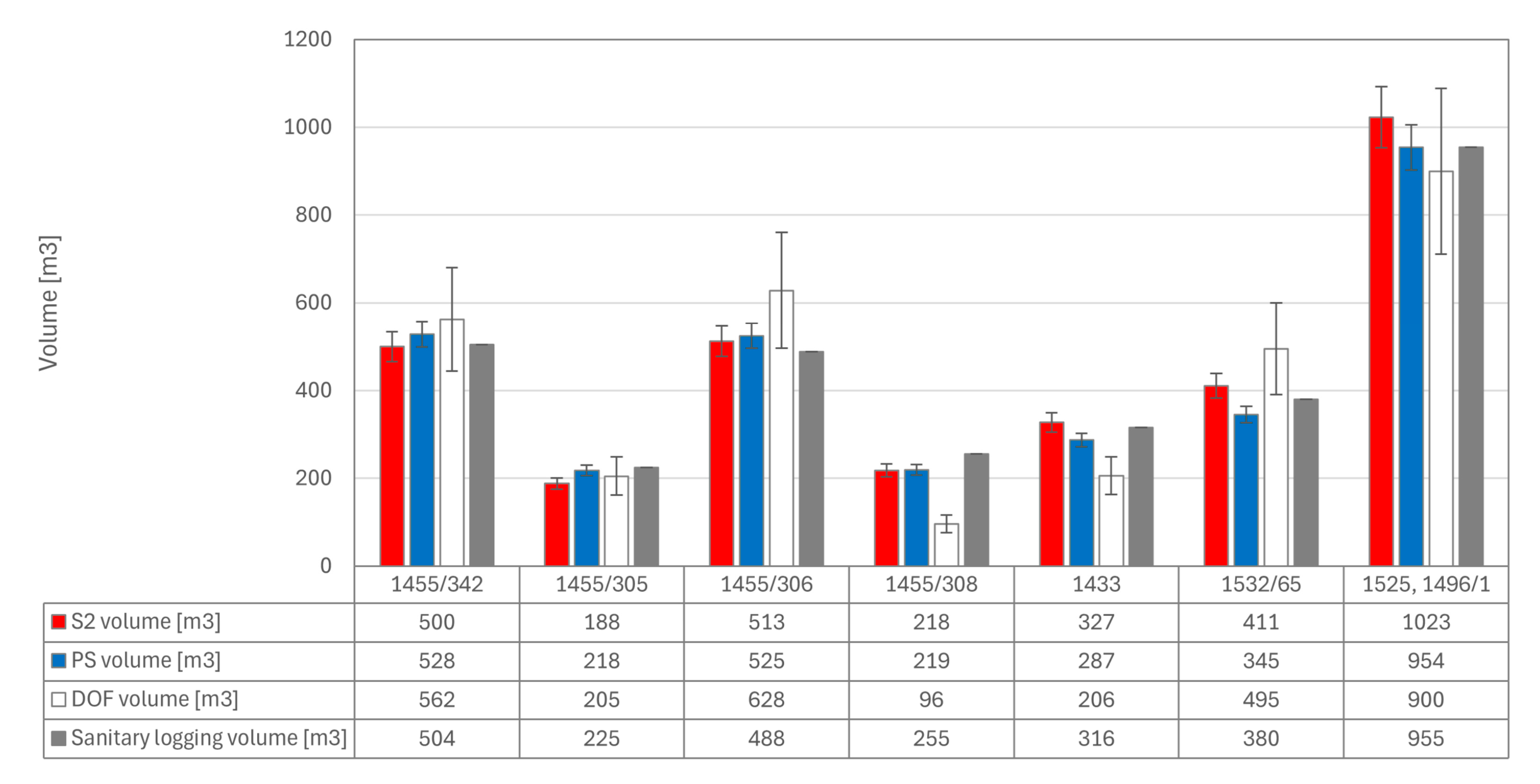 Remotesensing 17 03568 g011 Remotesensing 17 03568 g011