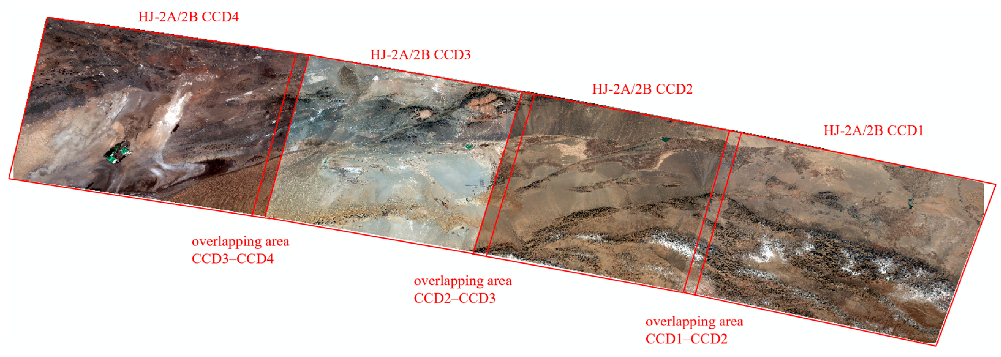 Remotesensing 17 03569 g009