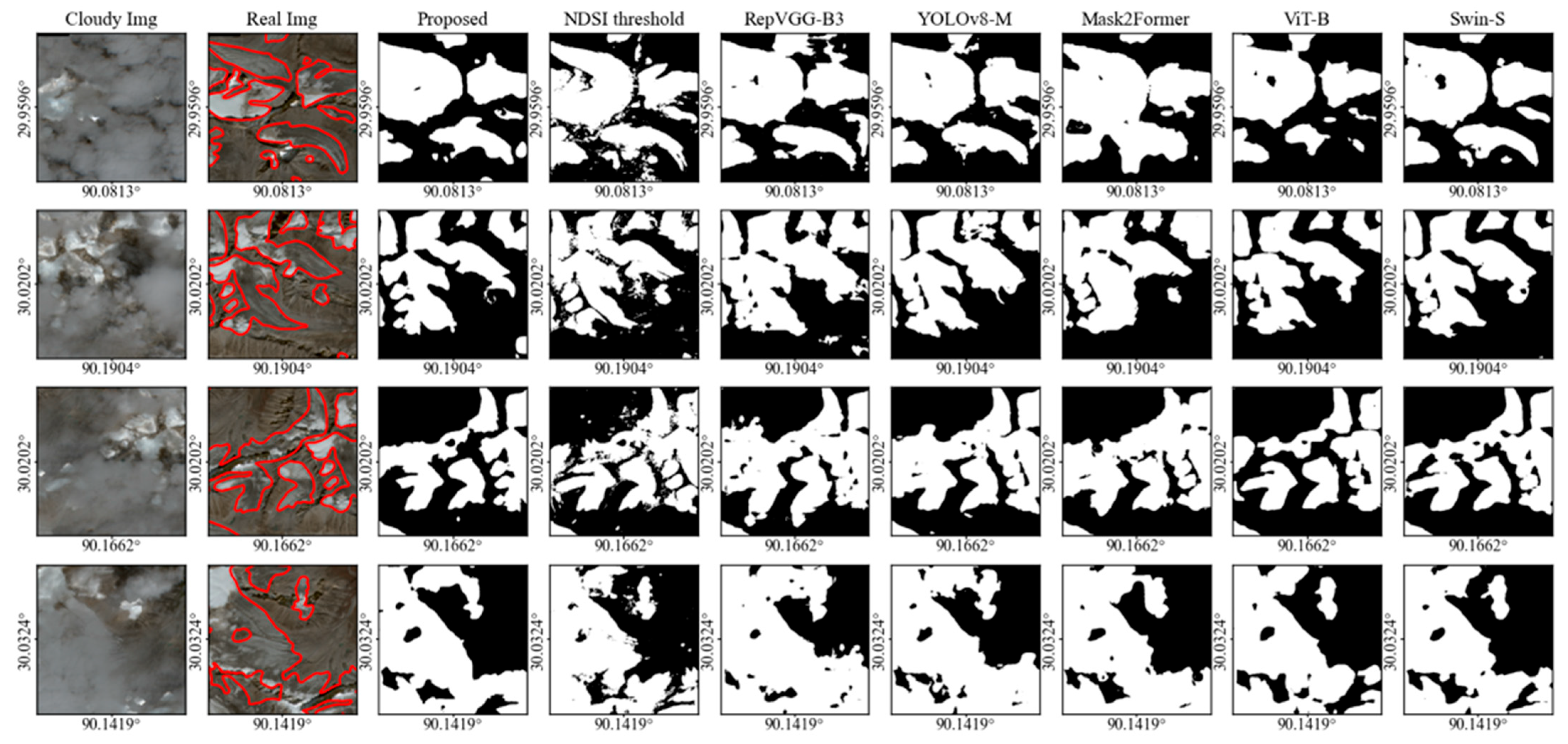 Remotesensing 17 03570 g005 Remotesensing 17 03570 g005