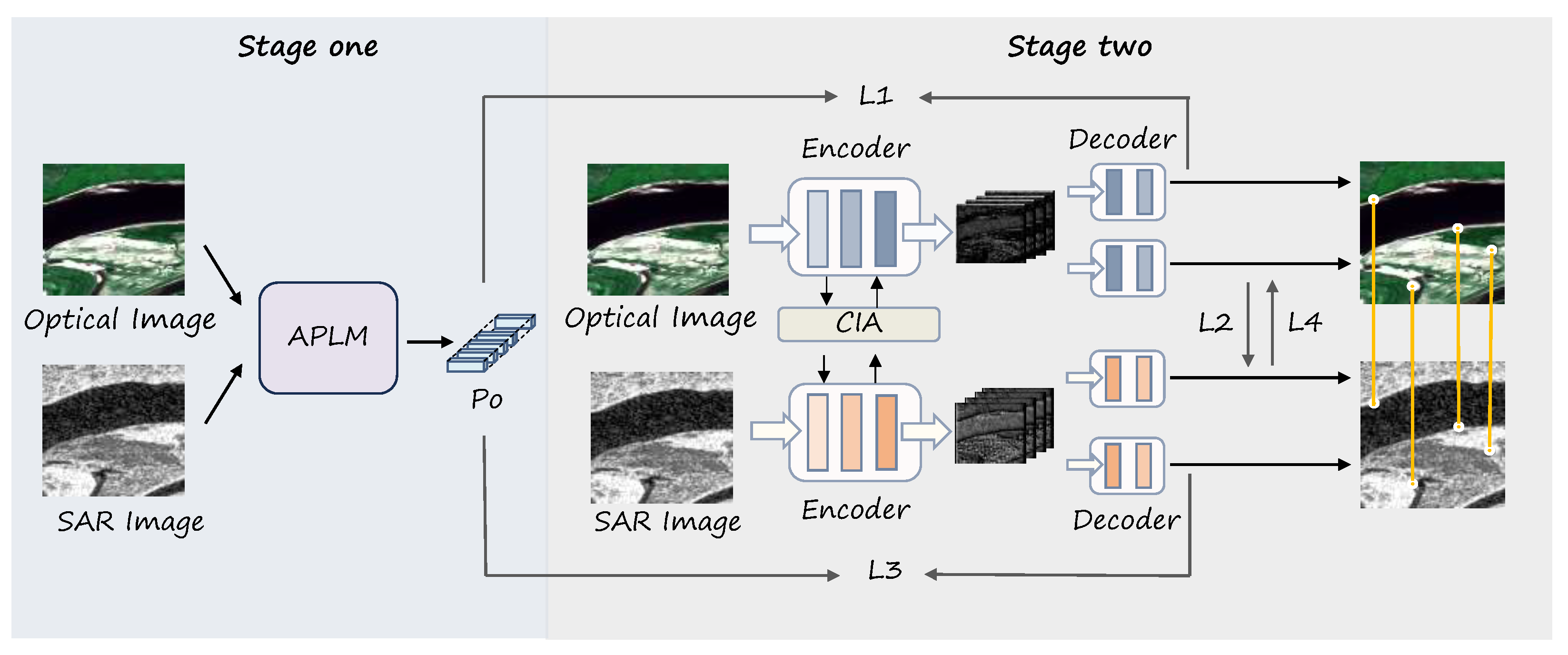 Remotesensing 17 03571 g001