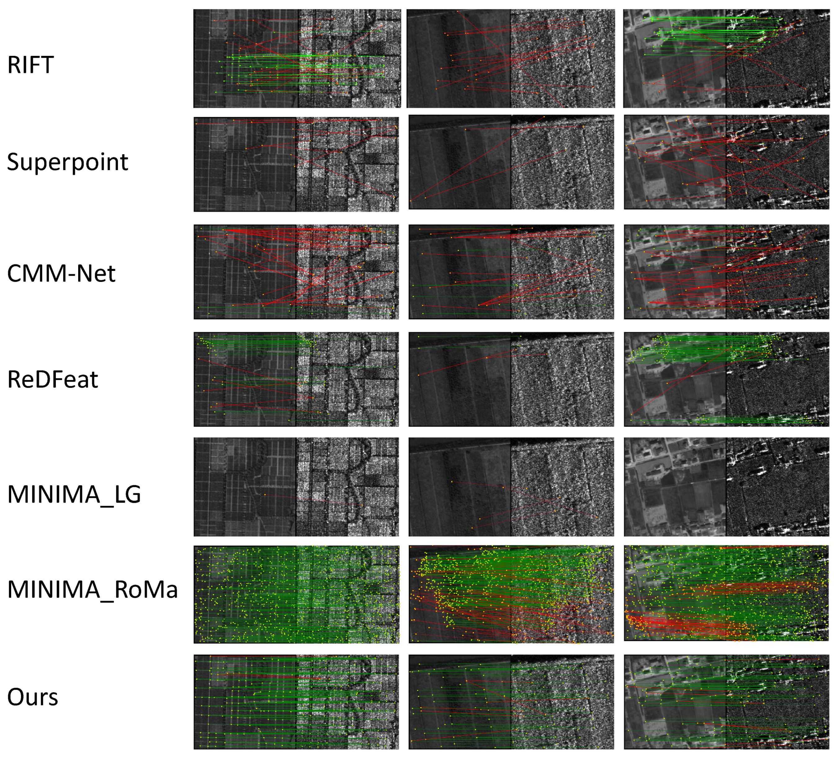 Remotesensing 17 03571 g006