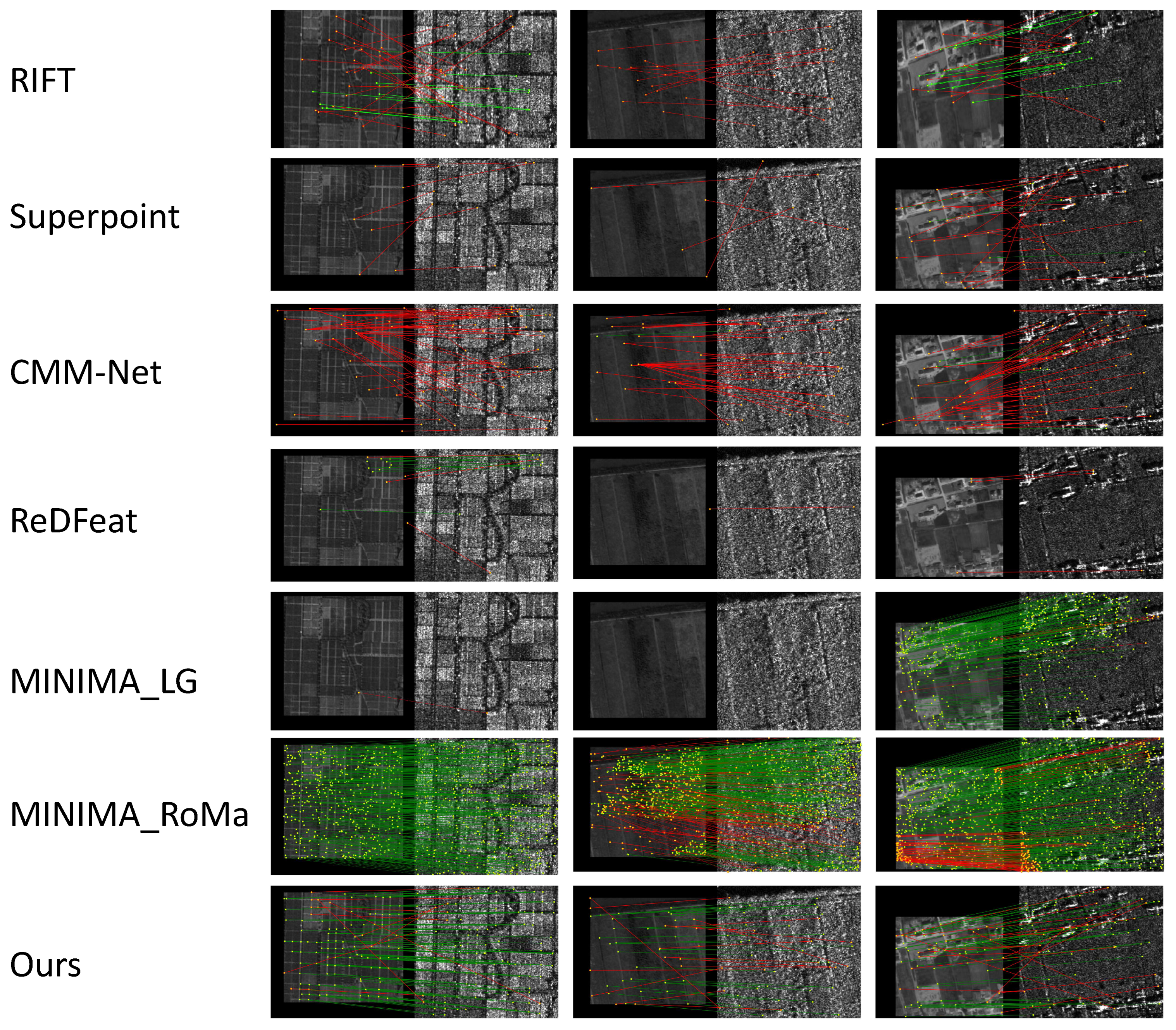 Remotesensing 17 03571 g008