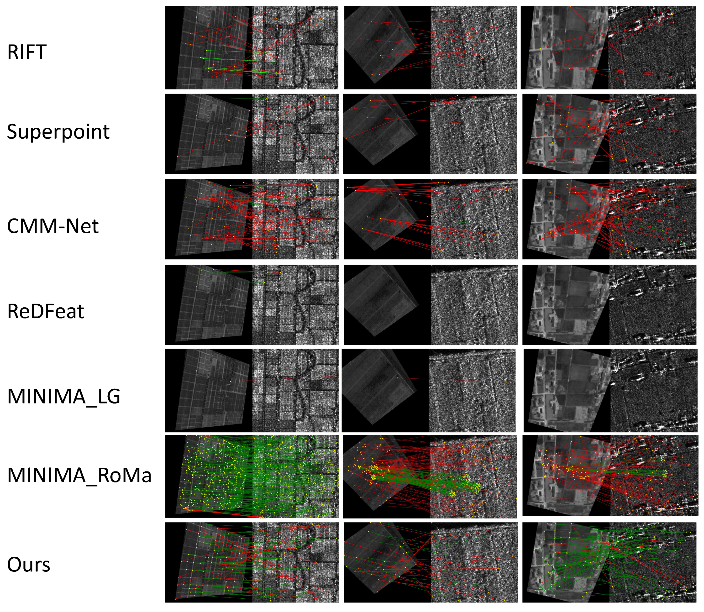 Remotesensing 17 03571 g010