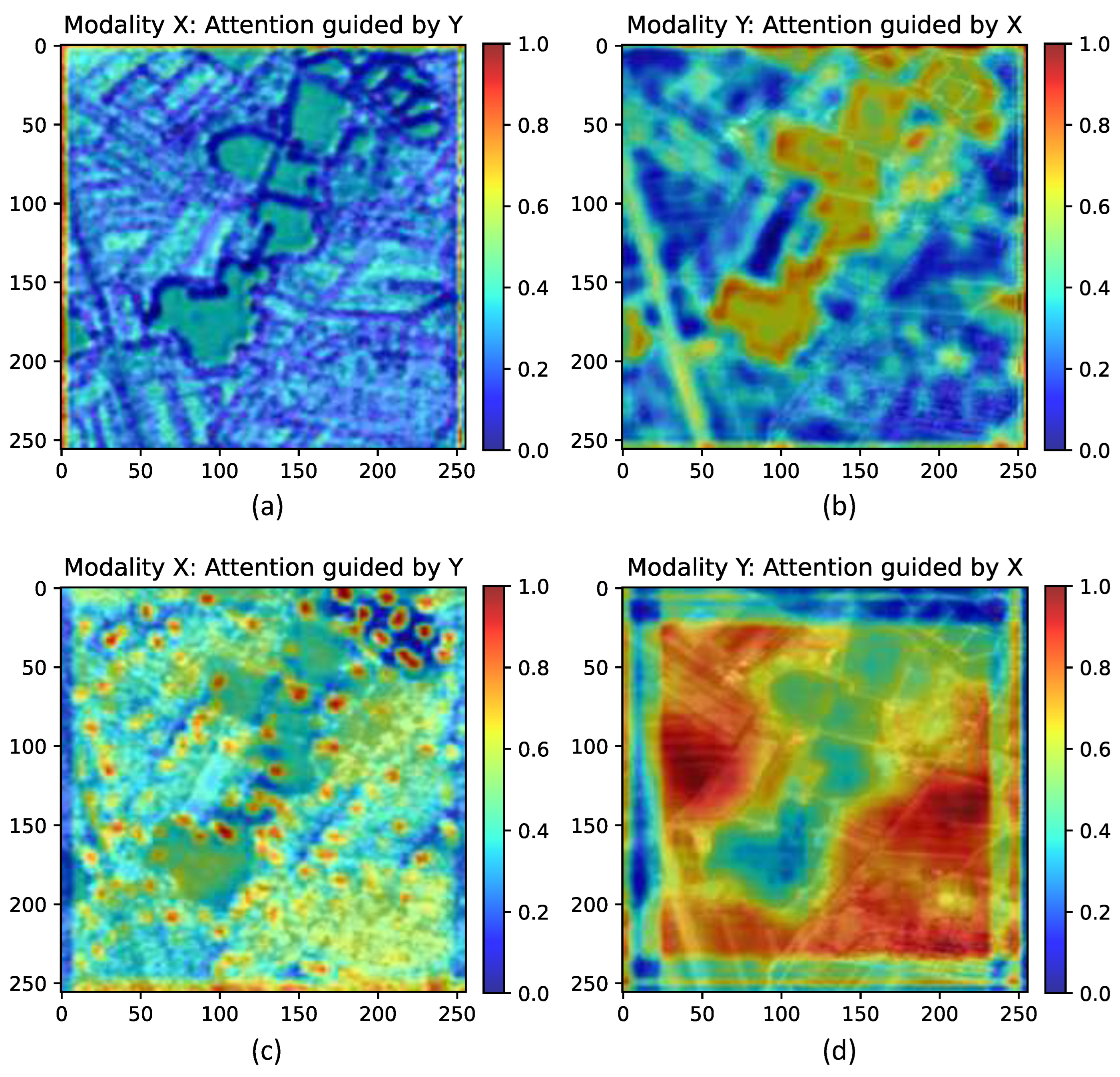 Remotesensing 17 03571 g015