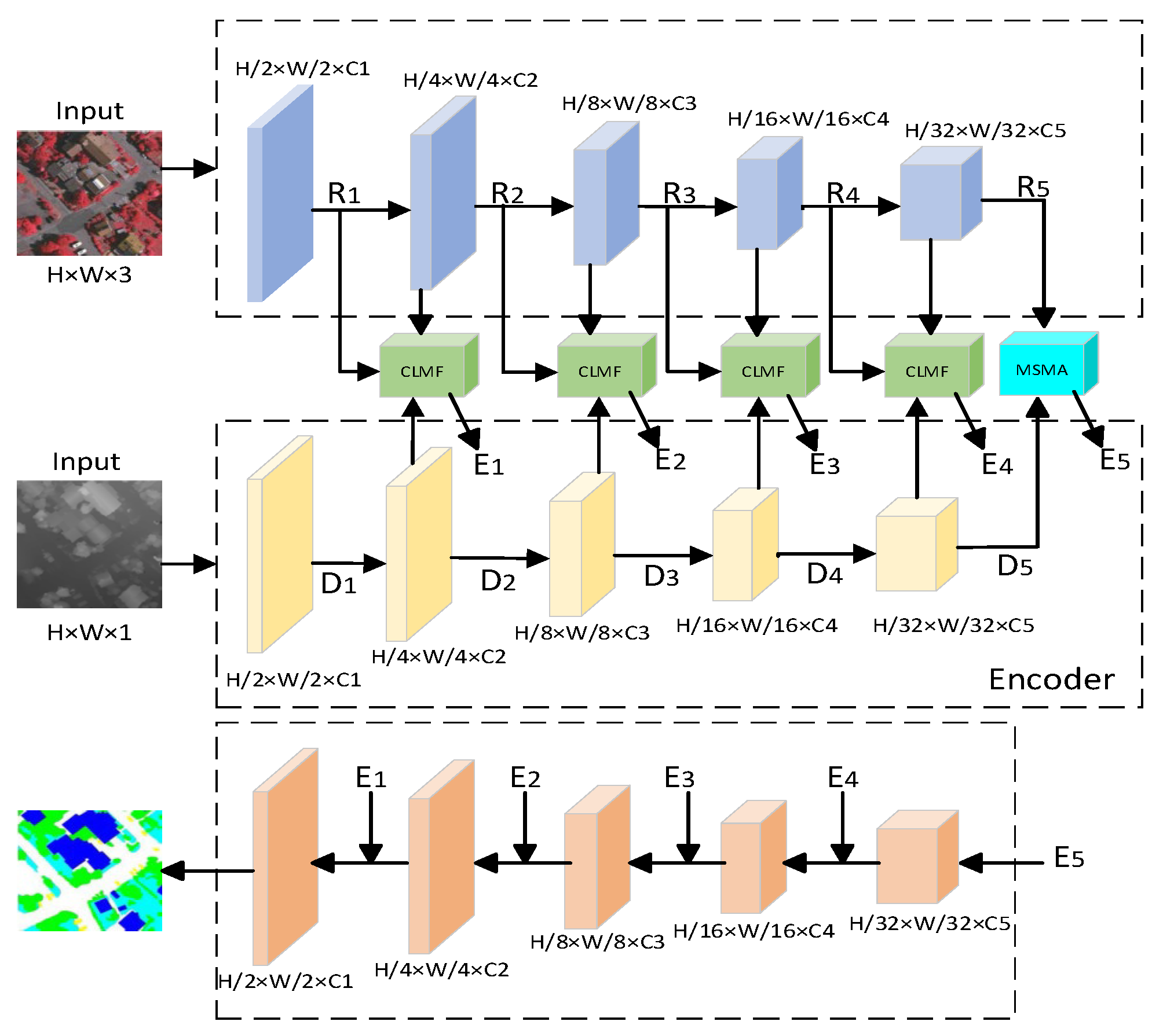Remotesensing 17 03572 g001