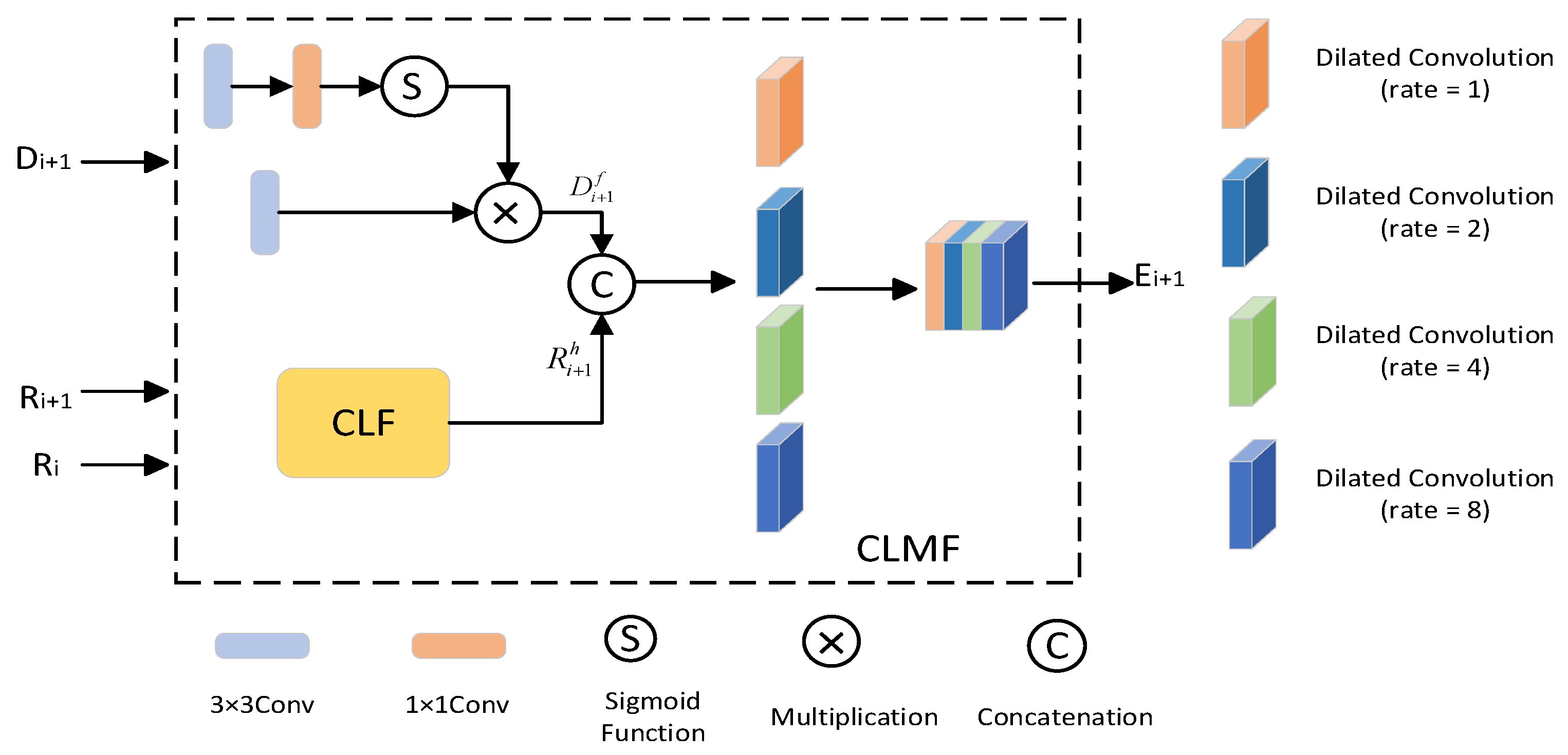 Remotesensing 17 03572 g002
