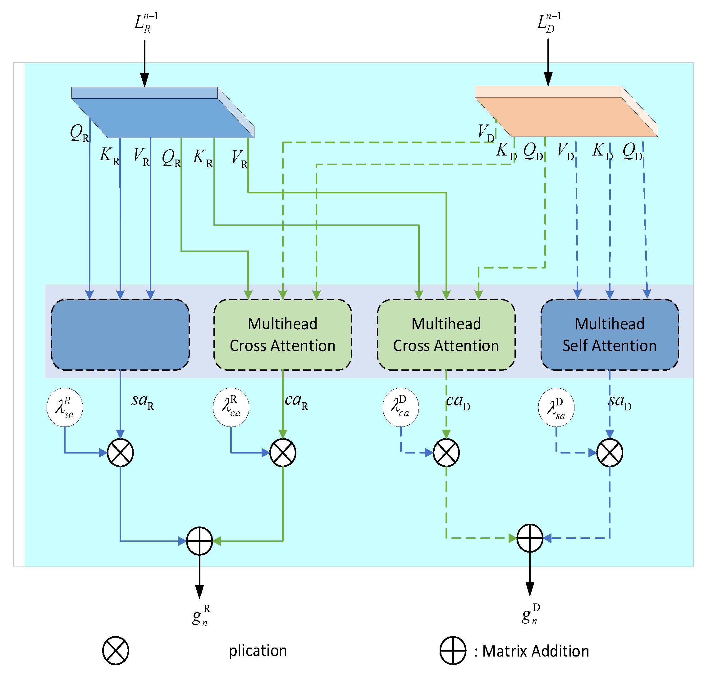 Remotesensing 17 03572 g005