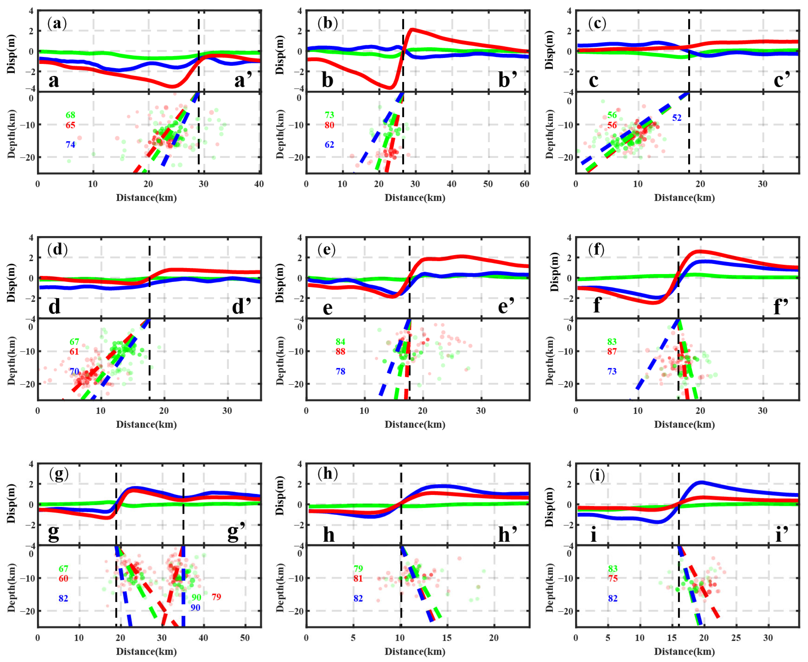 Remotesensing 17 03573 g003