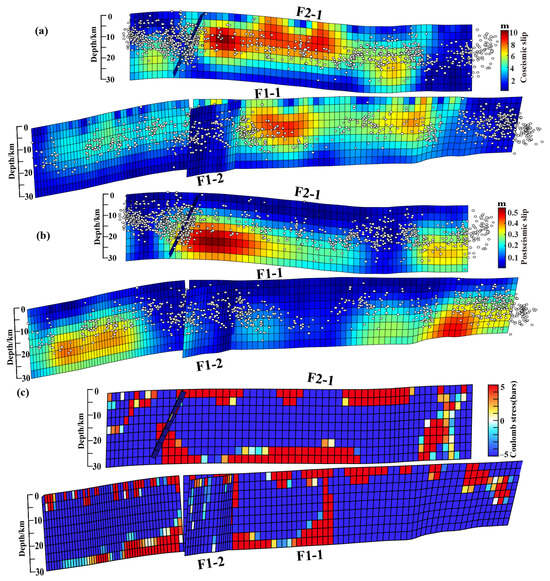 Coseismic and Postseismic Deformations of the 2023 Turkey Earthquake ...