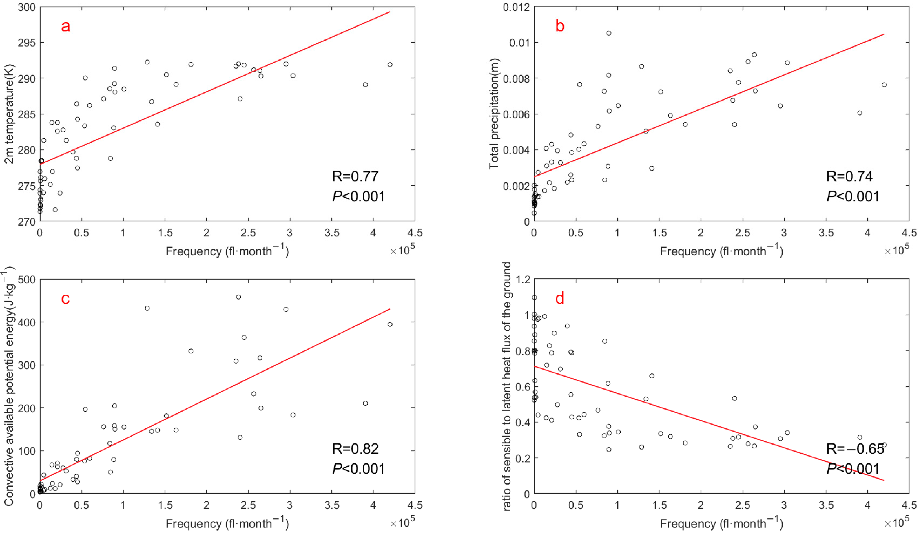 Remotesensing 17 03574 g010