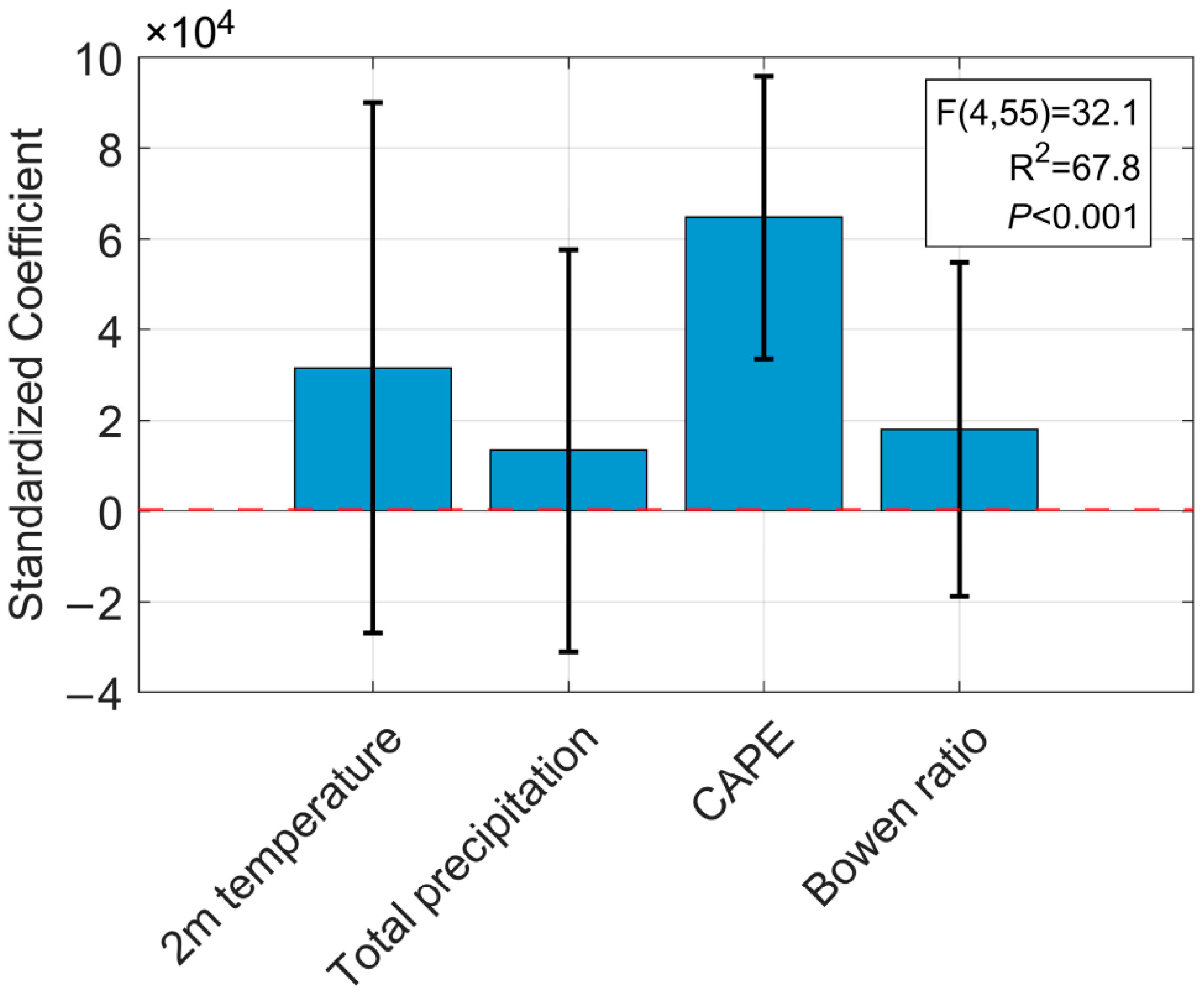 Remotesensing 17 03574 g011