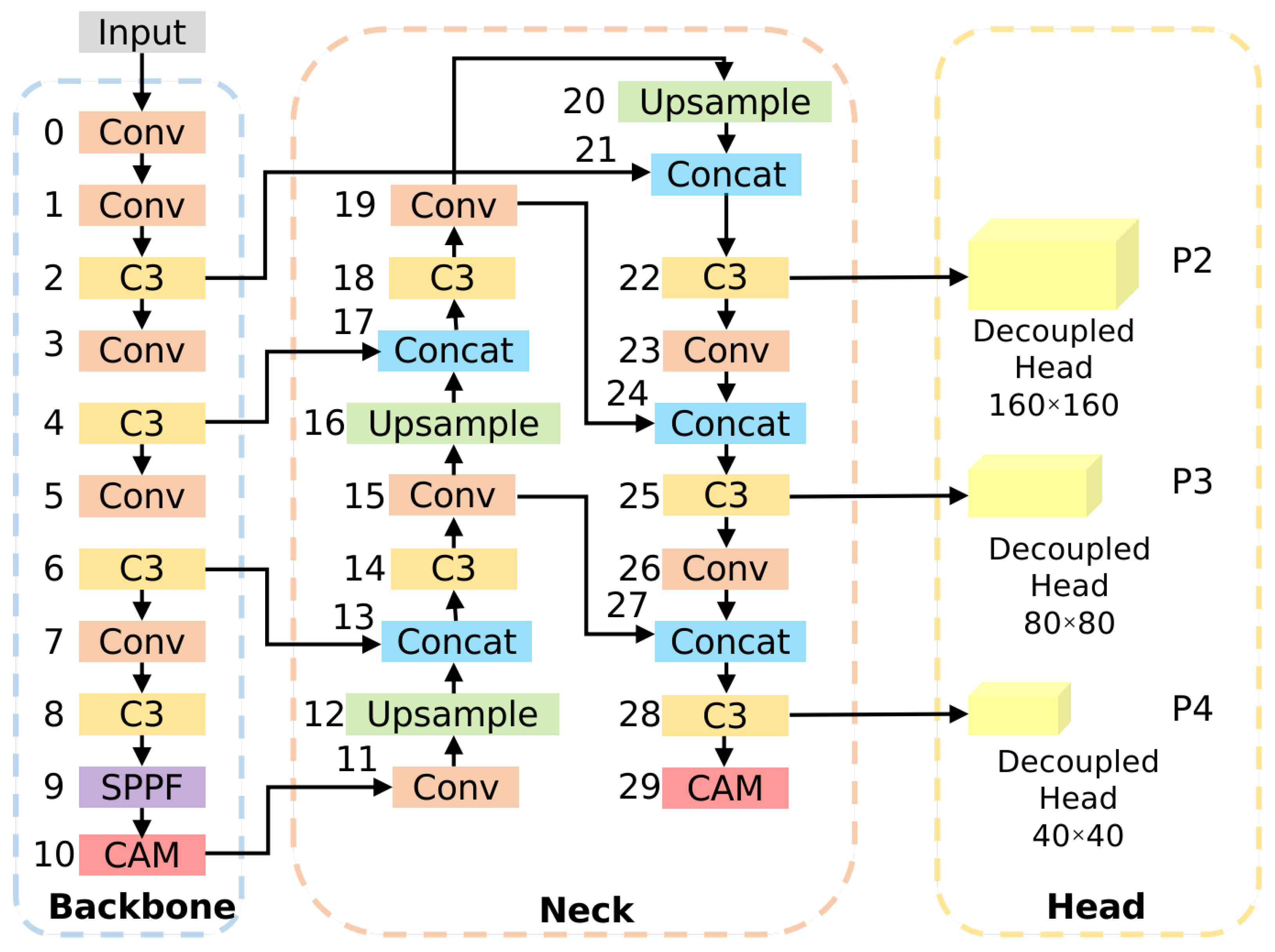 Remotesensing 17 03575 g002