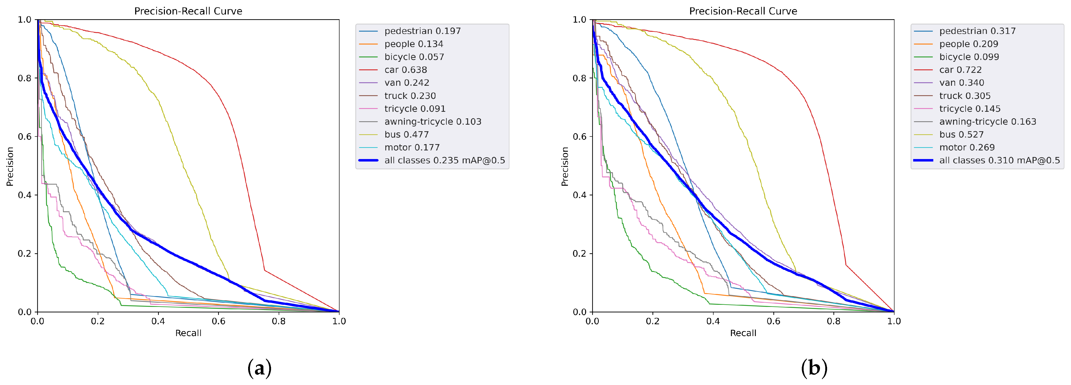 Remotesensing 17 03575 g009