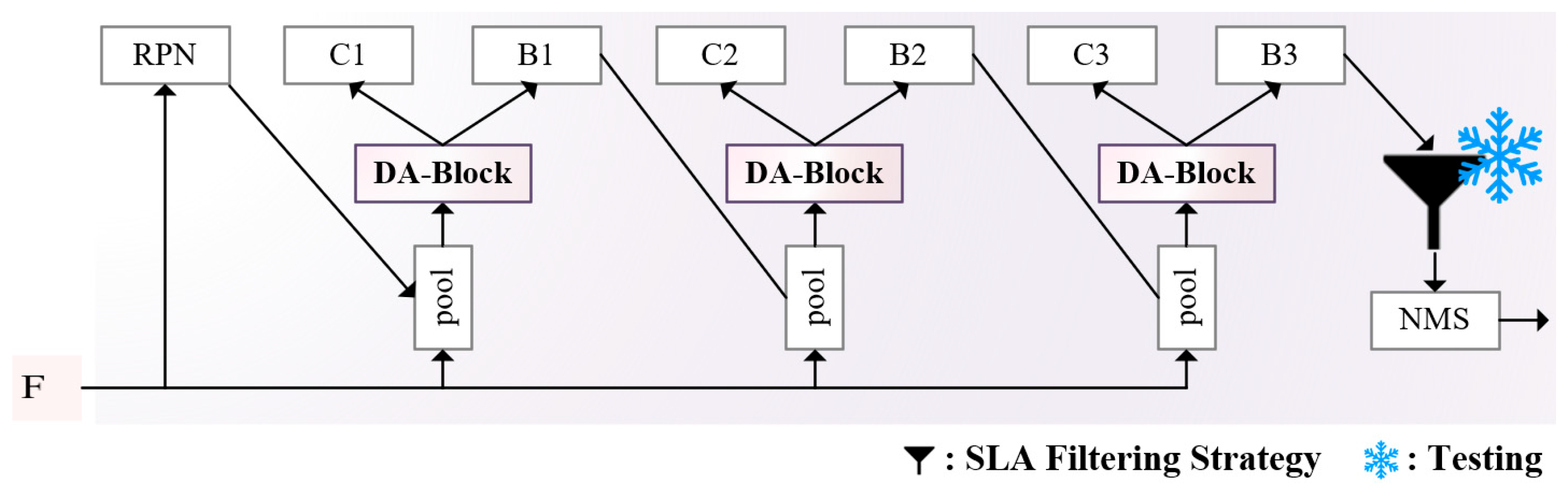 Remotesensing 17 03576 g007