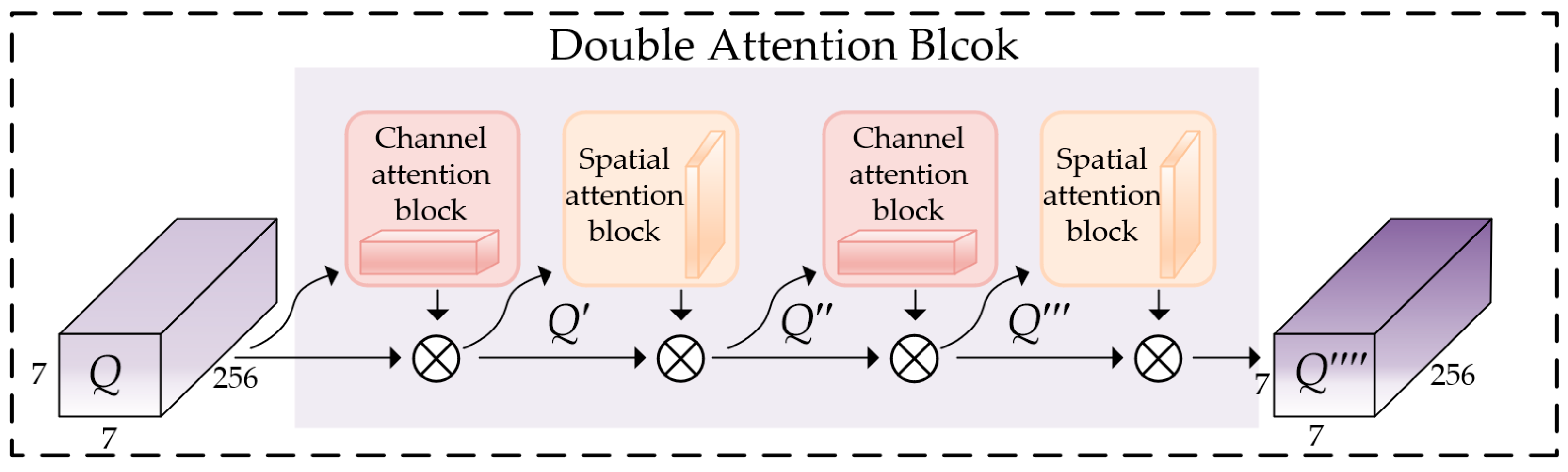 Remotesensing 17 03576 g008