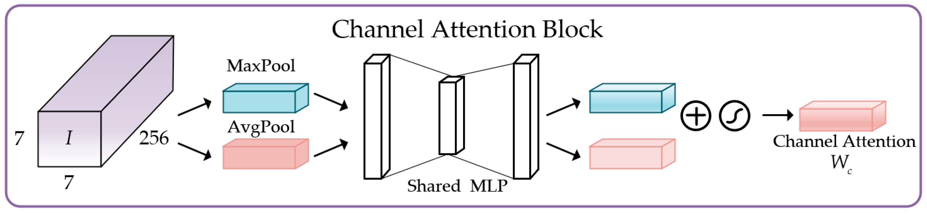 Remotesensing 17 03576 g009