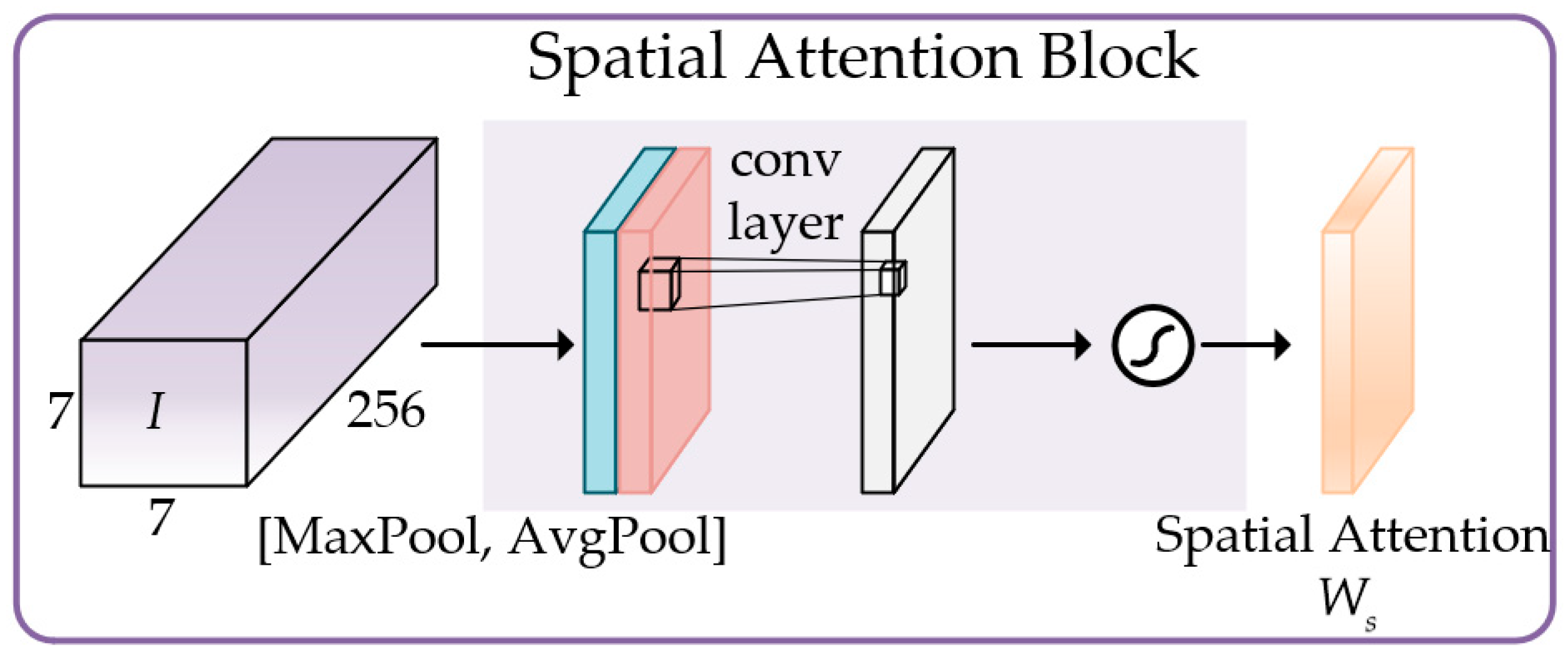 Remotesensing 17 03576 g010