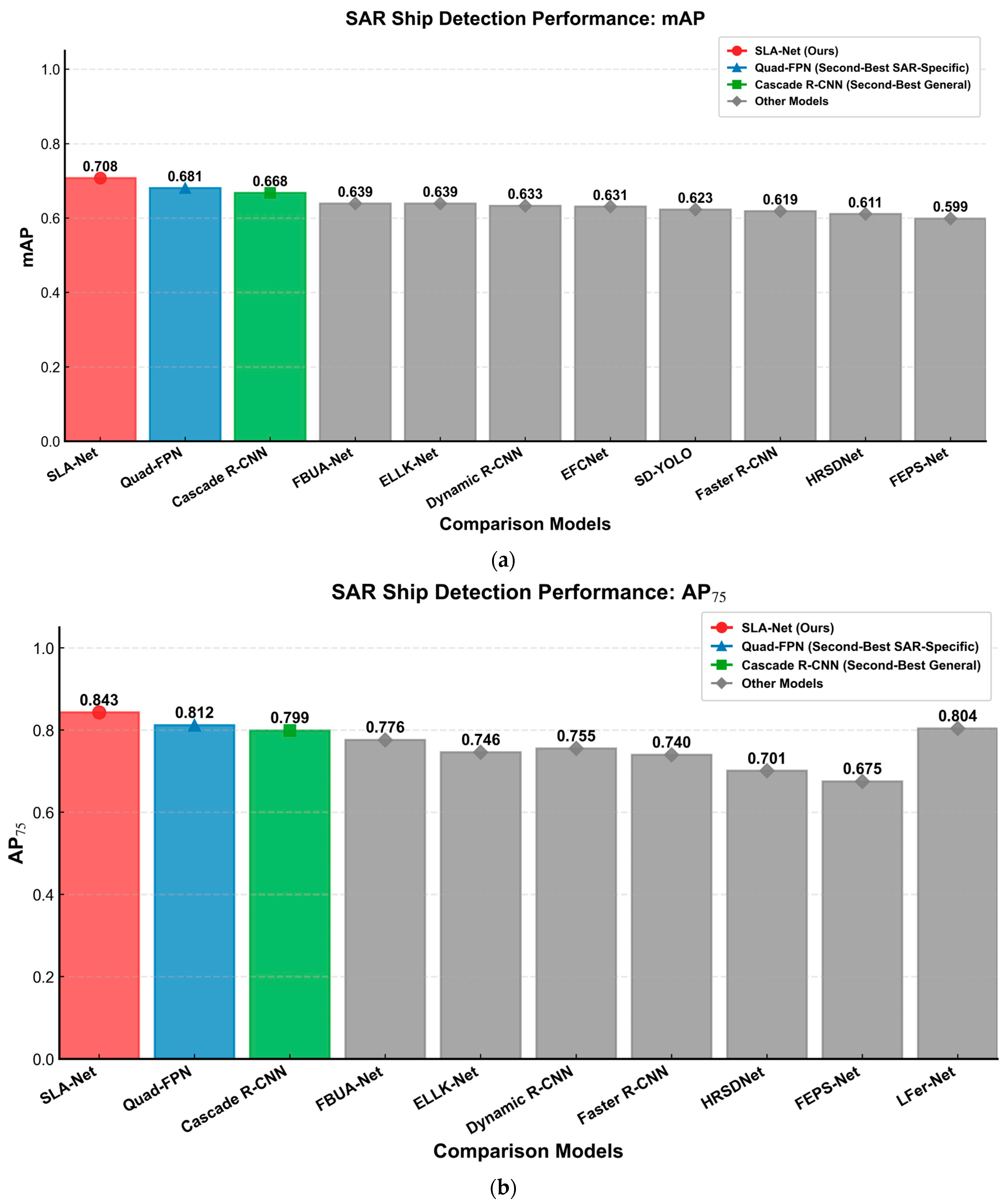 Remotesensing 17 03576 g015a