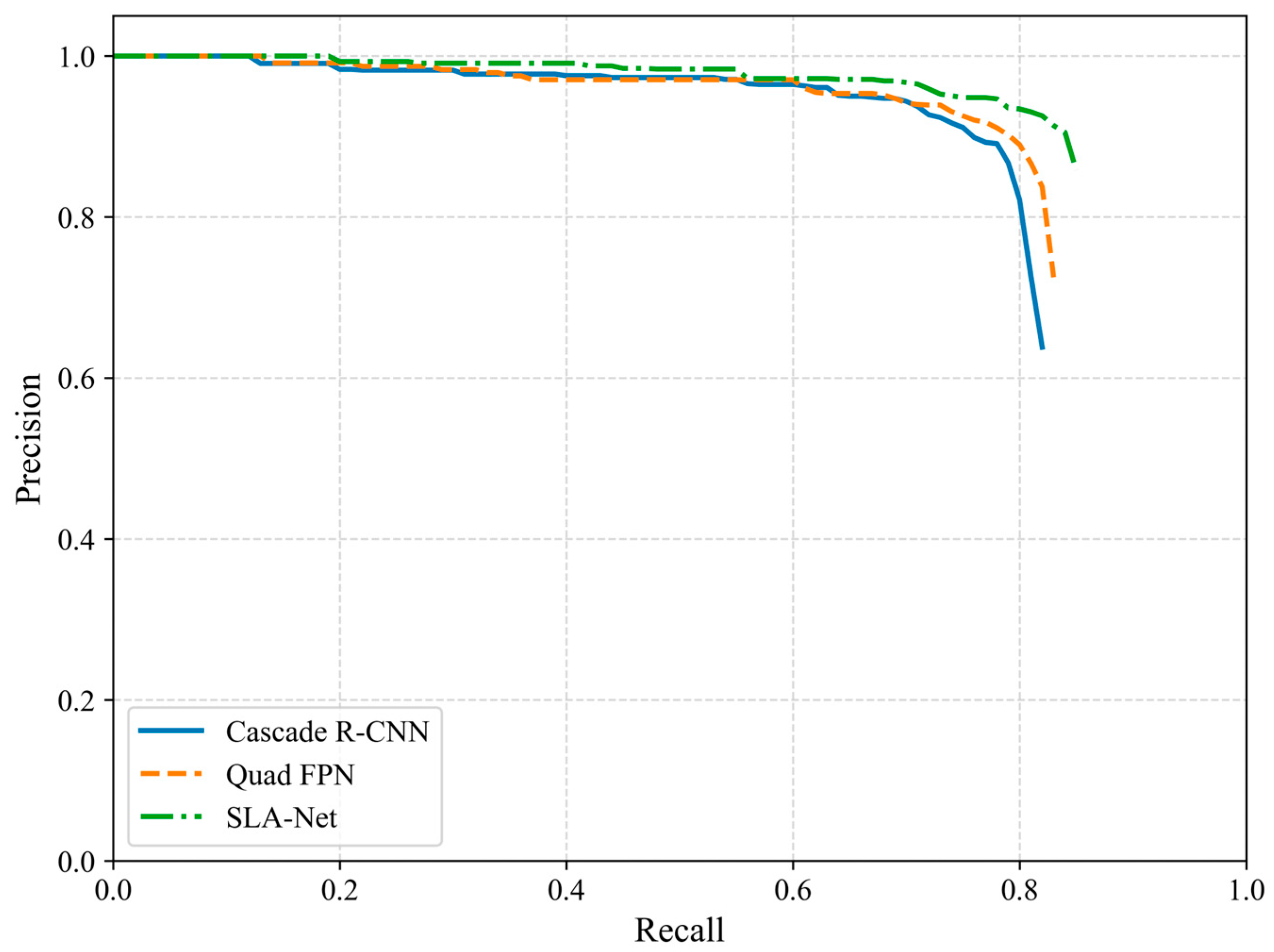 Remotesensing 17 03576 g016