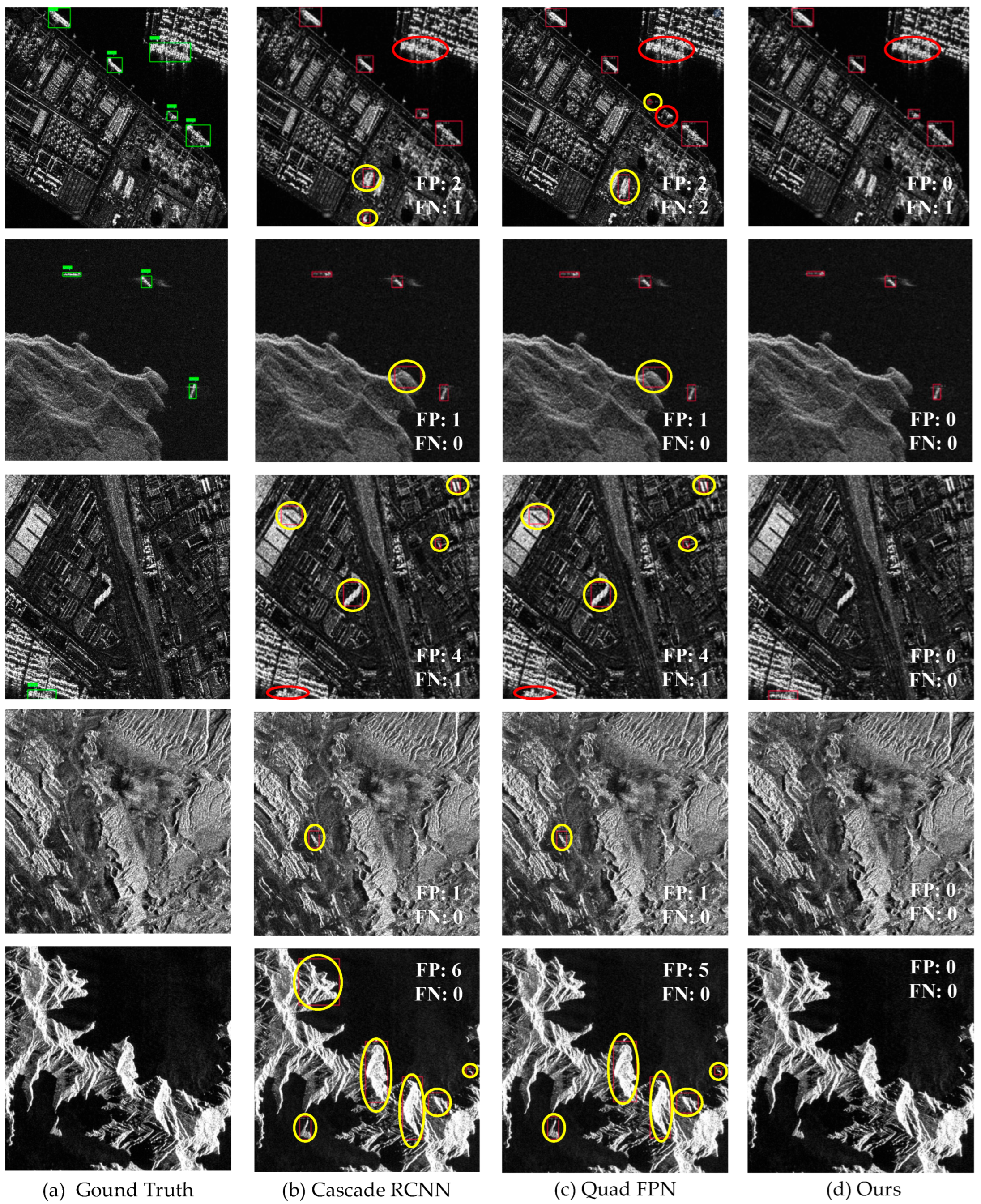 Remotesensing 17 03576 g019