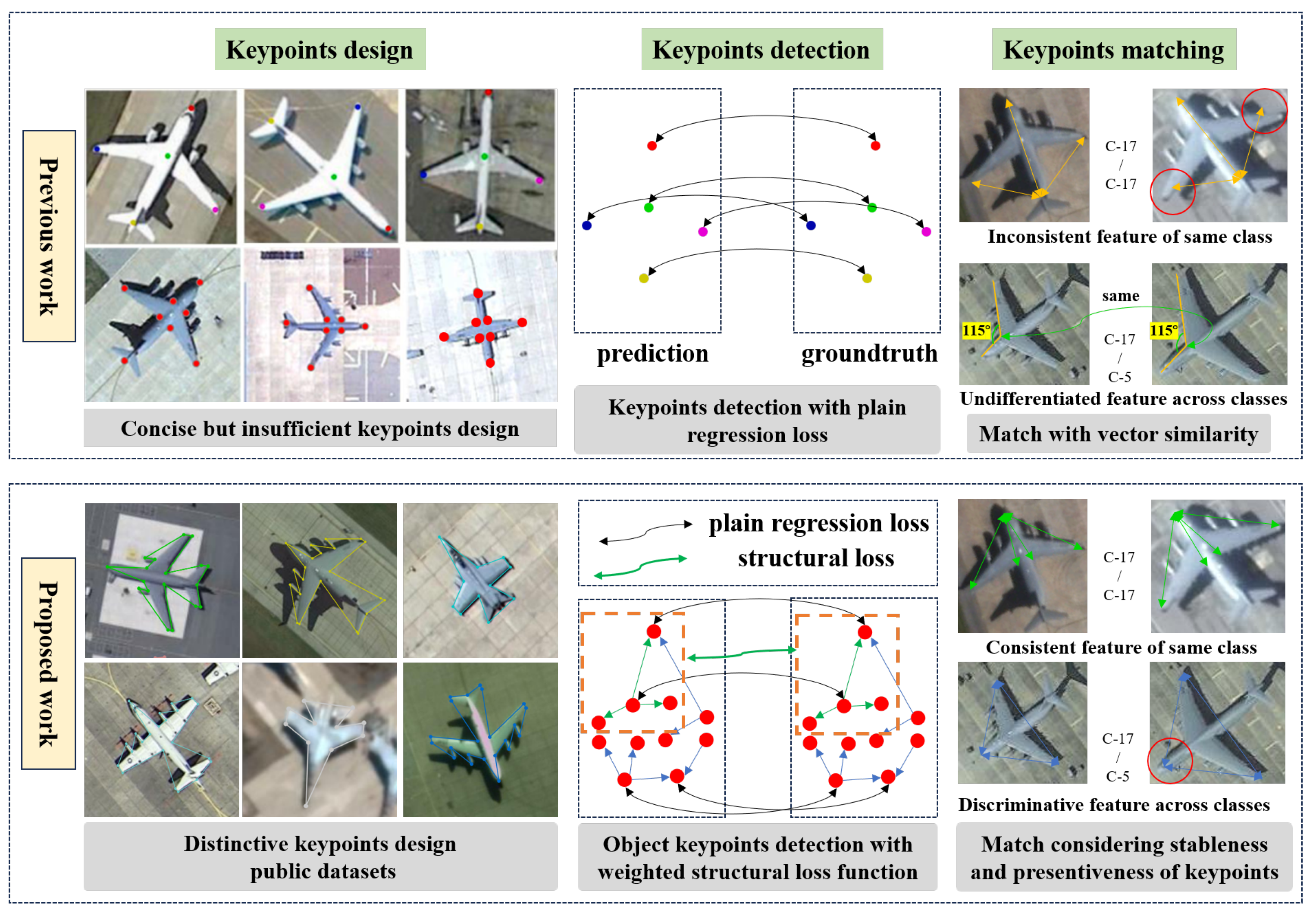 Remotesensing 17 03577 g002