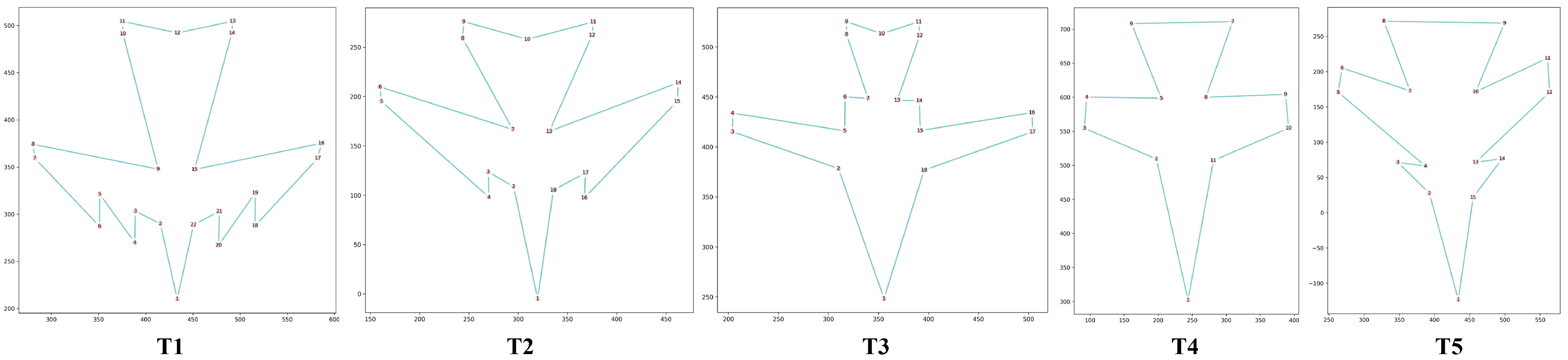 Remotesensing 17 03577 g005