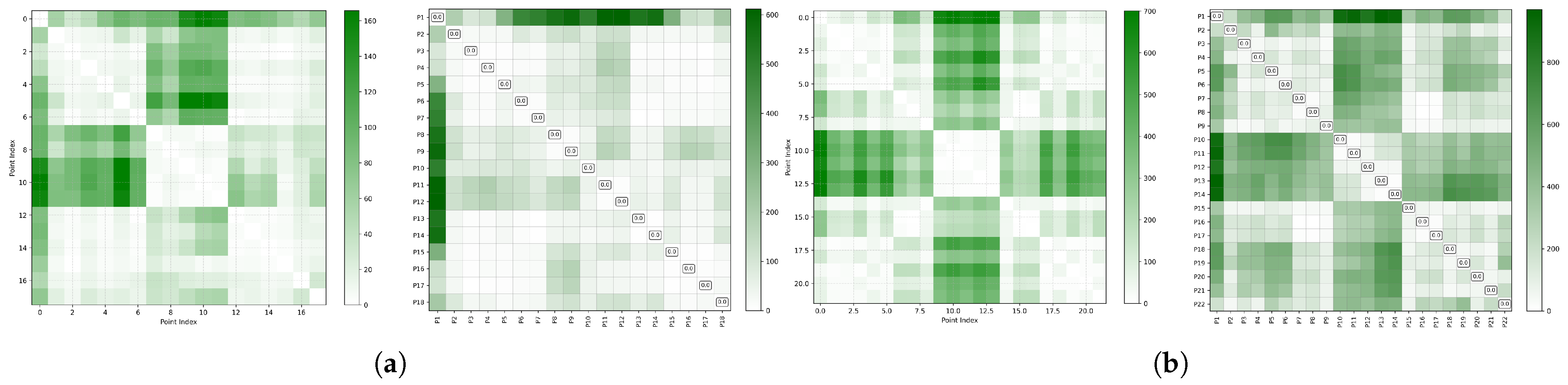 Remotesensing 17 03577 g008