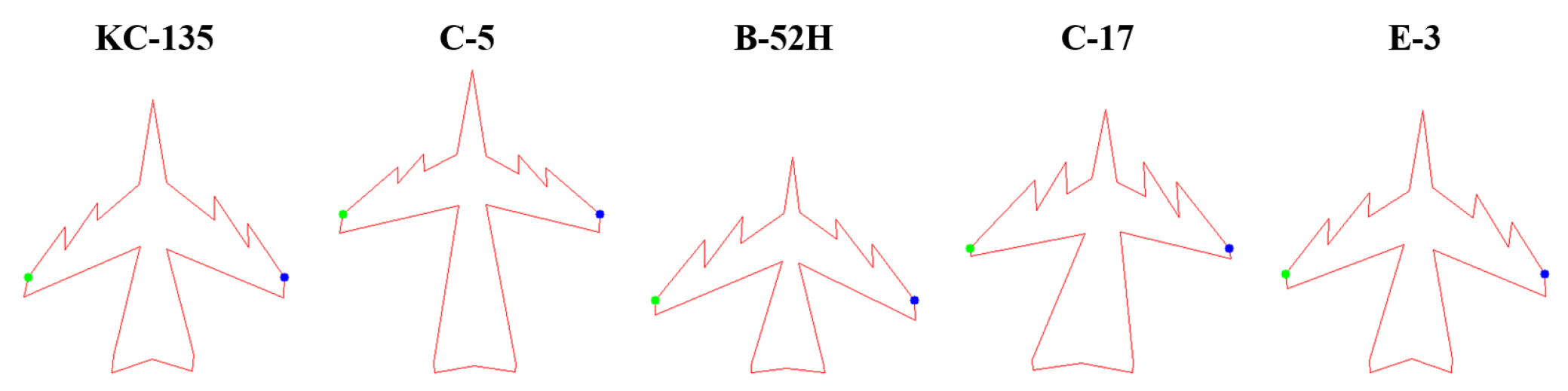 Remotesensing 17 03577 g009