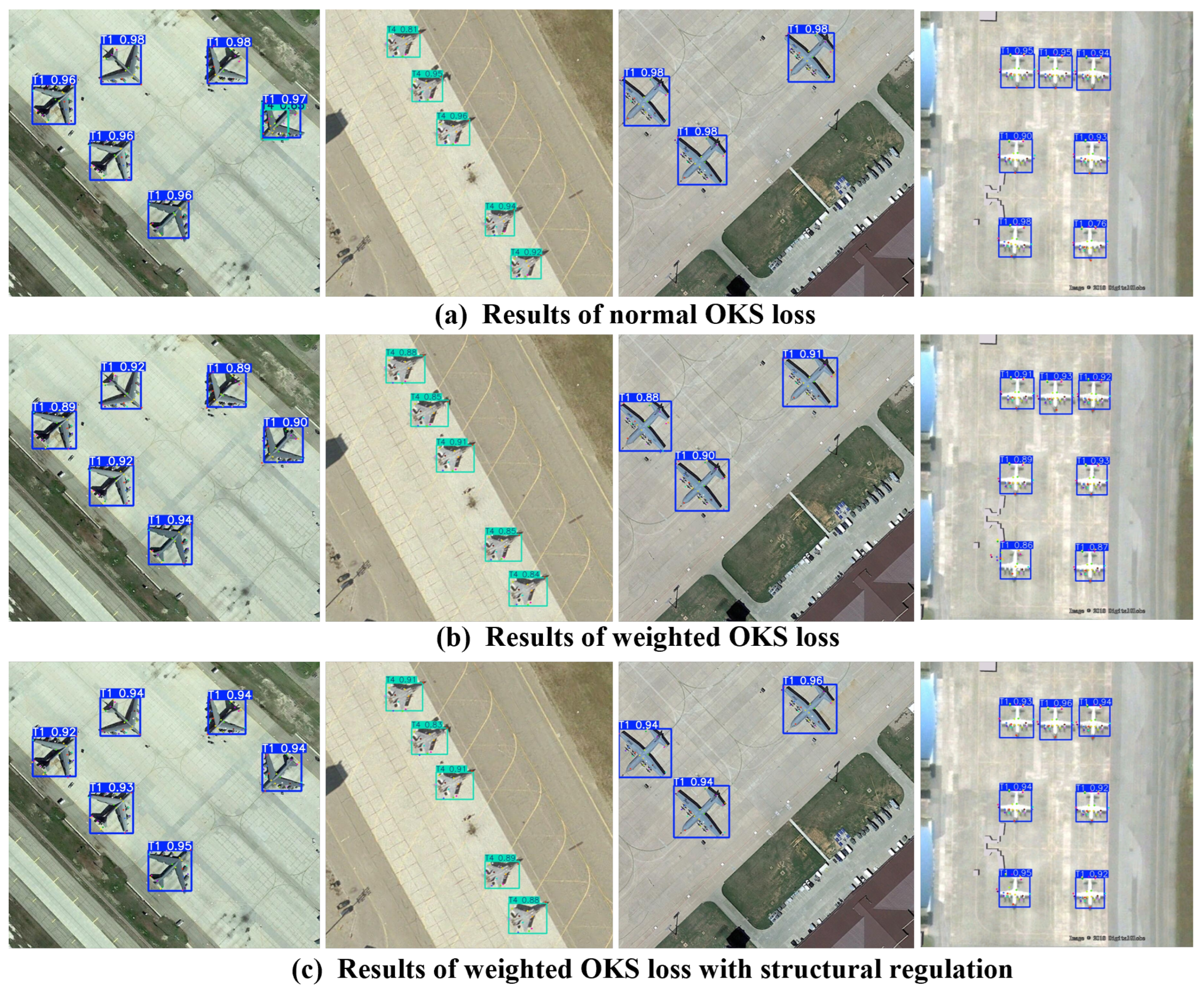 Remotesensing 17 03577 g015
