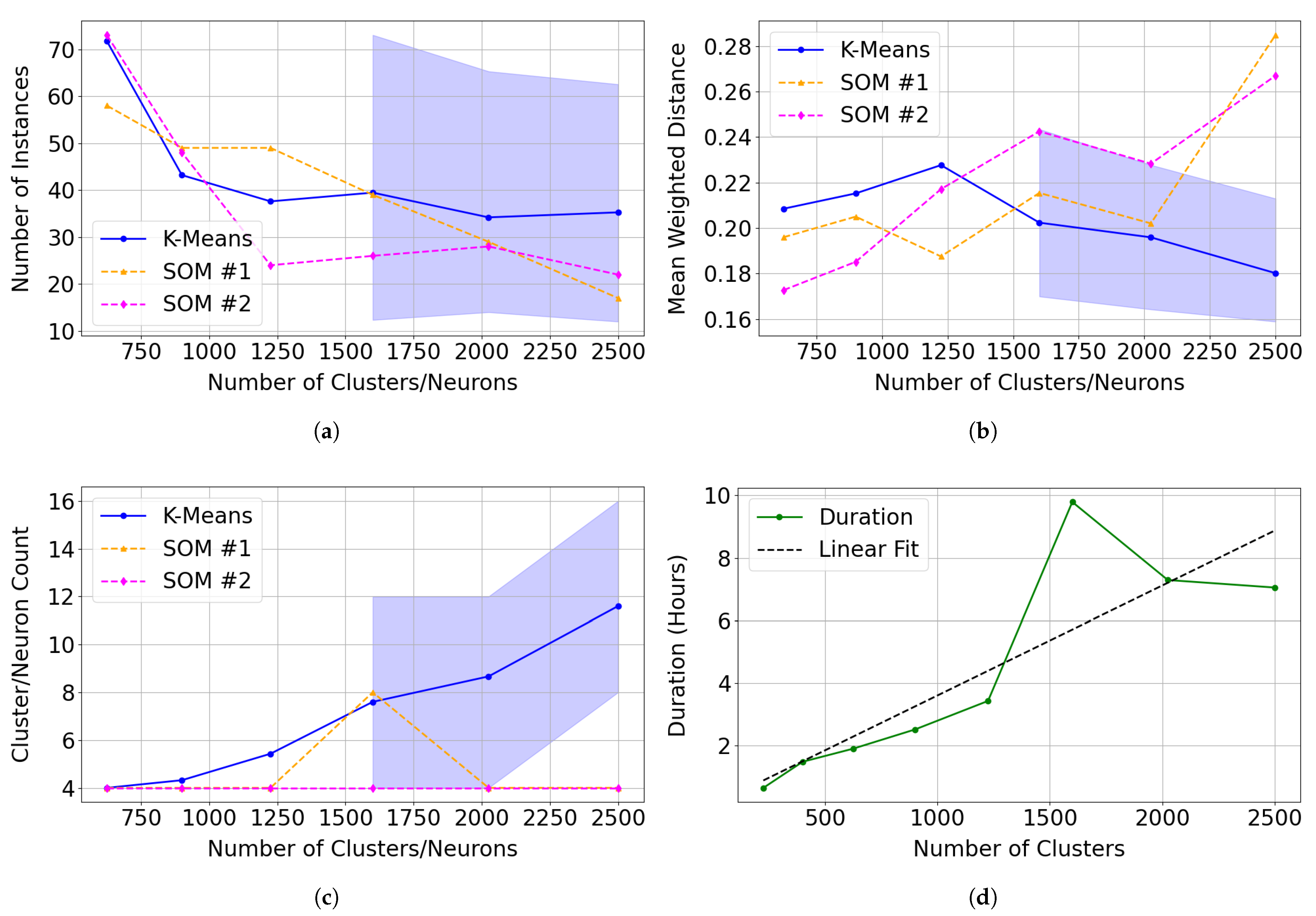 Remotesensing 17 03578 g024