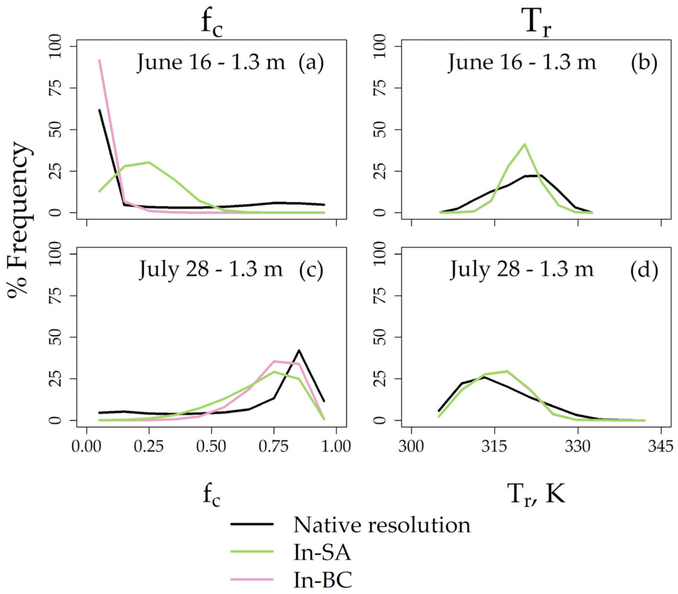 Remotesensing 17 03579 g004 Remotesensing 17 03579 g004