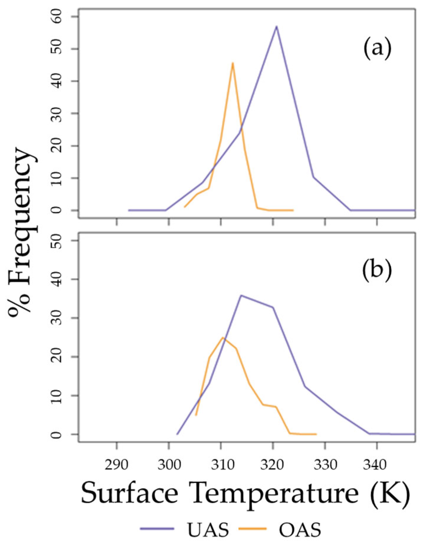 Remotesensing 17 03579 g012 Remotesensing 17 03579 g012