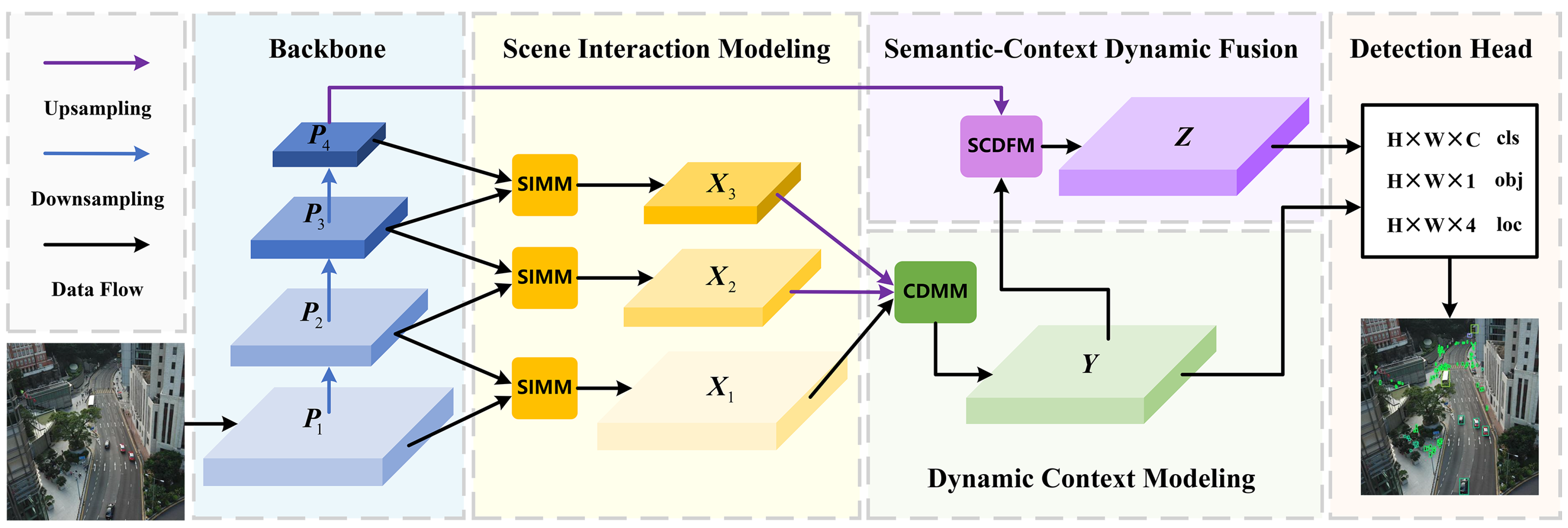 Remotesensing 17 03581 g001