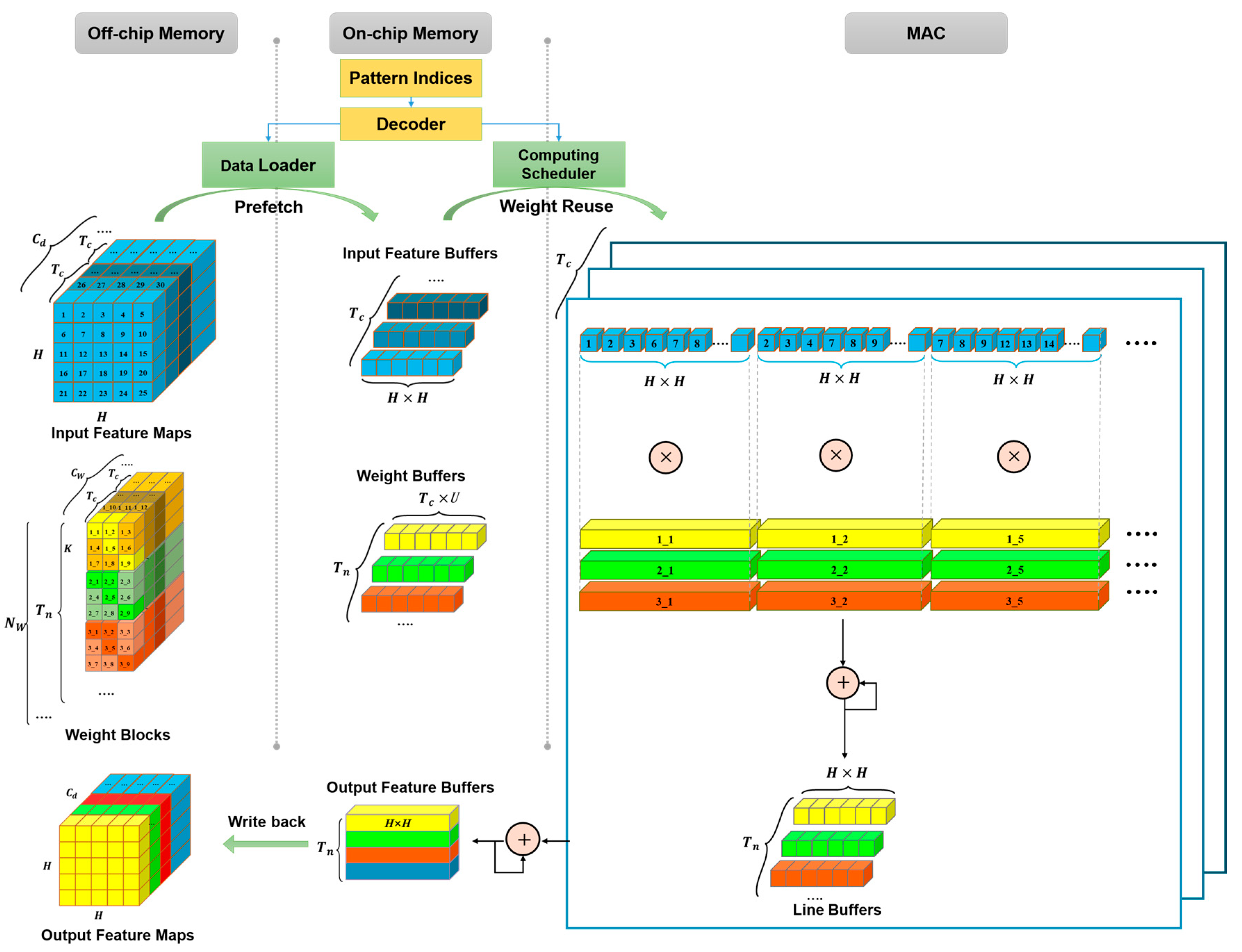 Remotesensing 17 03582 g004 Remotesensing 17 03582 g004