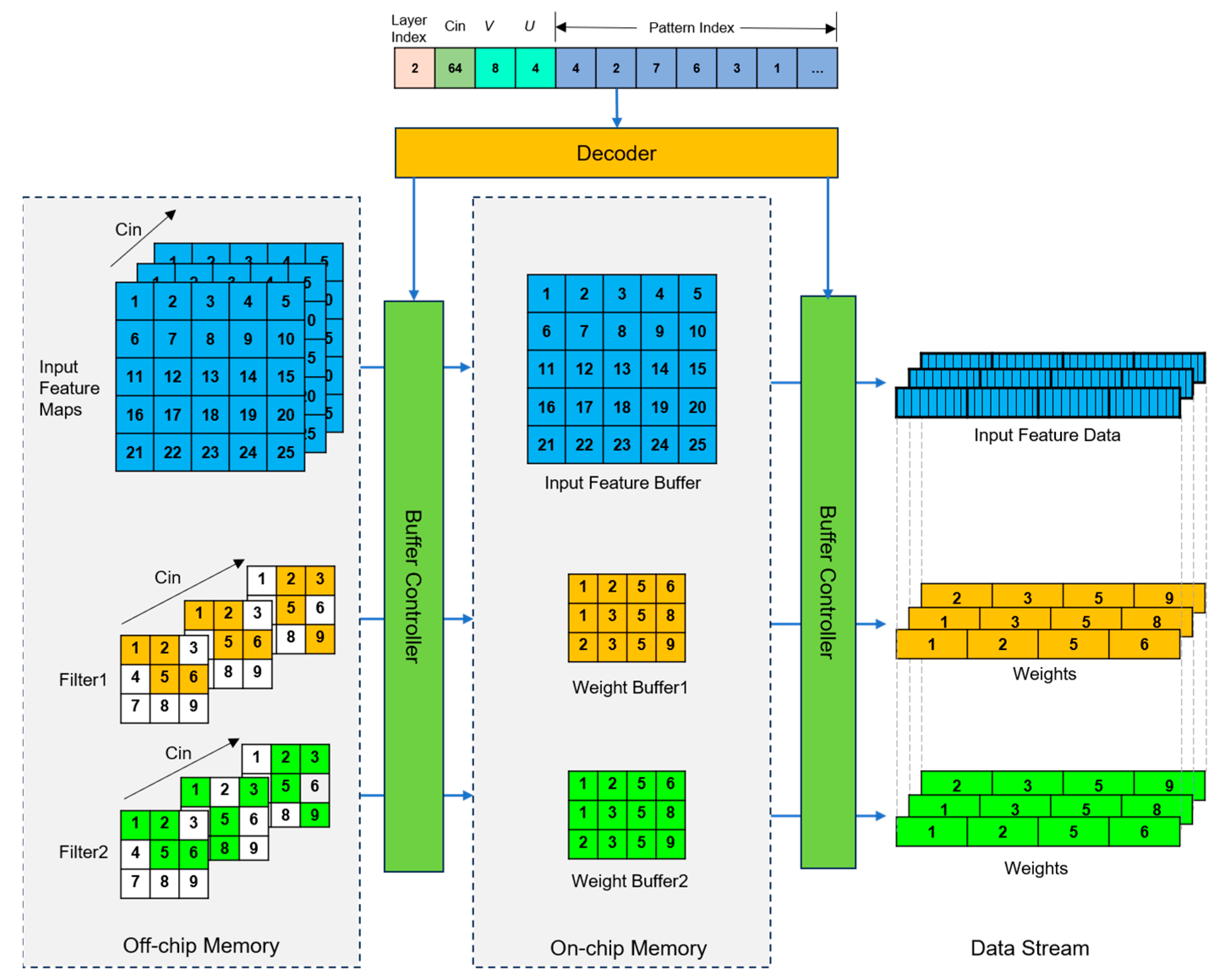Remotesensing 17 03582 g005 Remotesensing 17 03582 g005