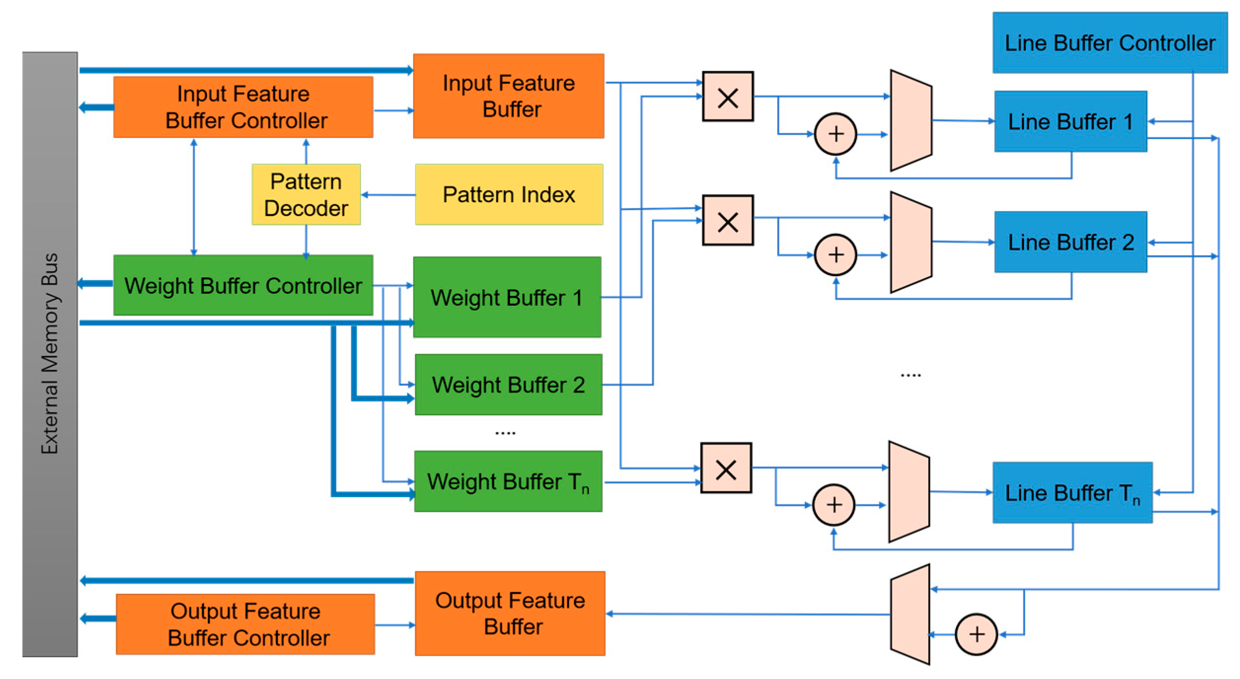 Remotesensing 17 03582 g006 Remotesensing 17 03582 g006