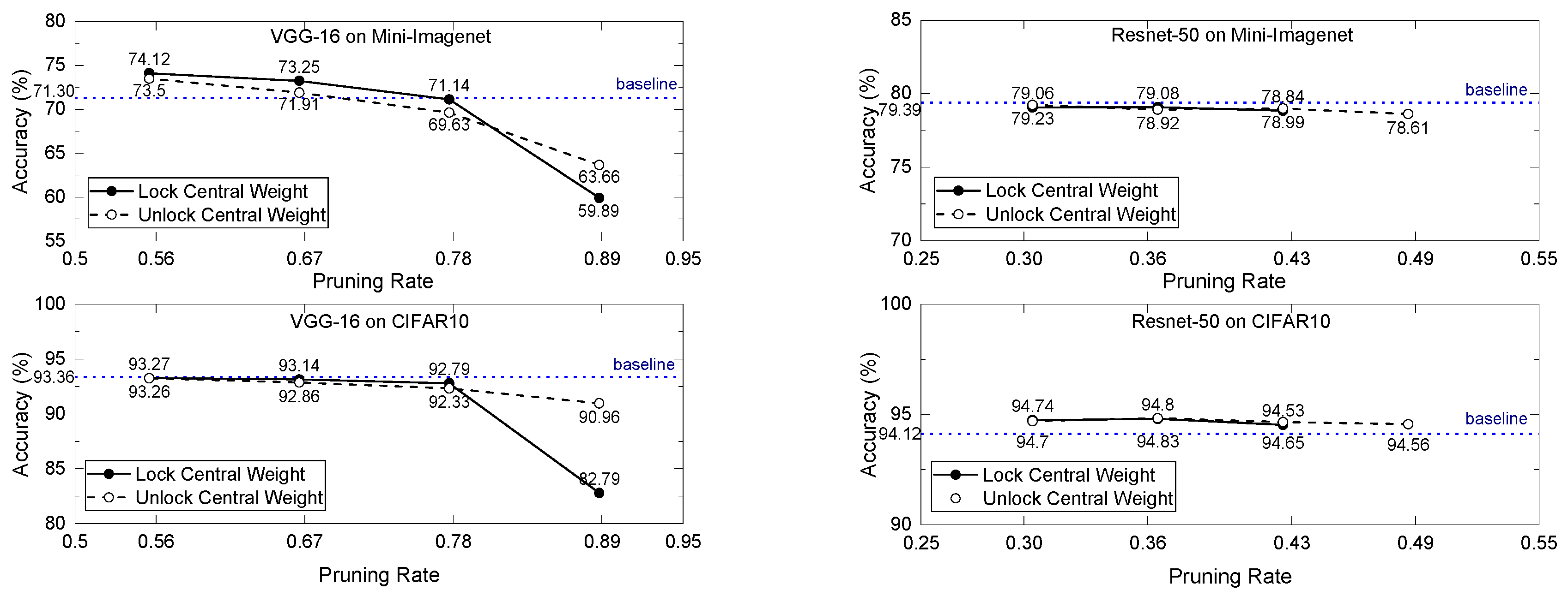 Remotesensing 17 03582 g007 Remotesensing 17 03582 g007