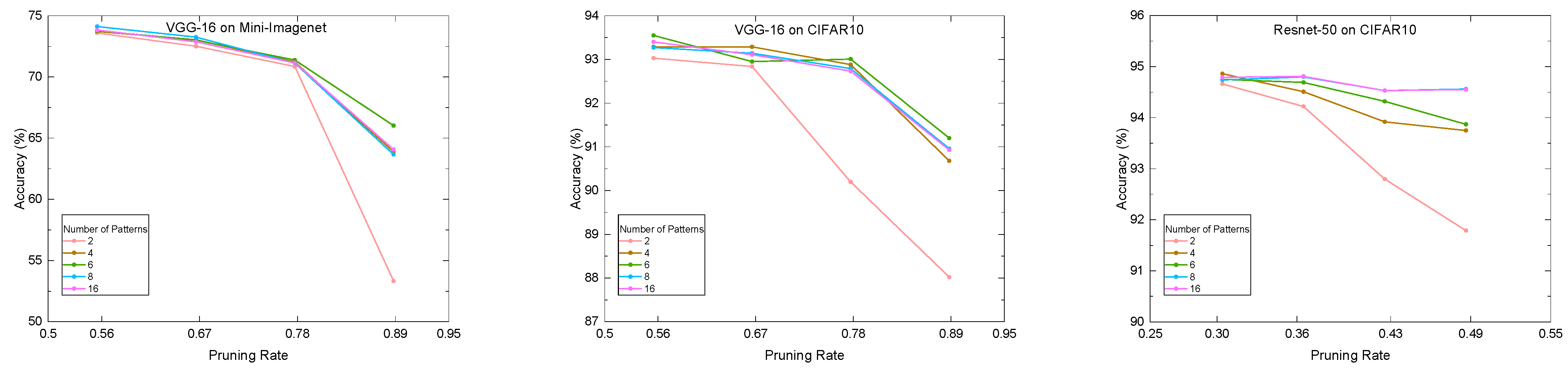 Remotesensing 17 03582 g008 Remotesensing 17 03582 g008