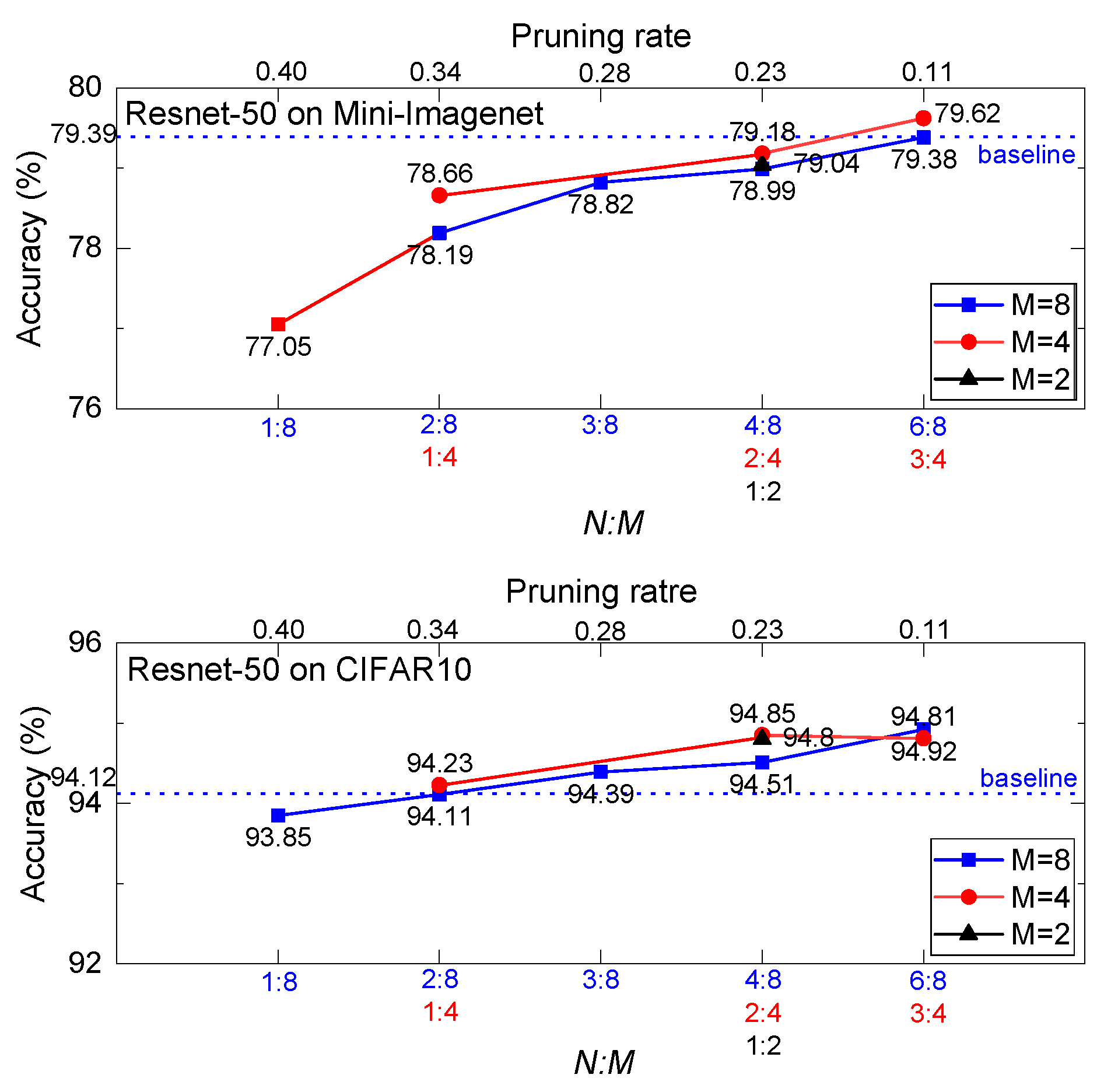 Remotesensing 17 03582 g009 Remotesensing 17 03582 g009