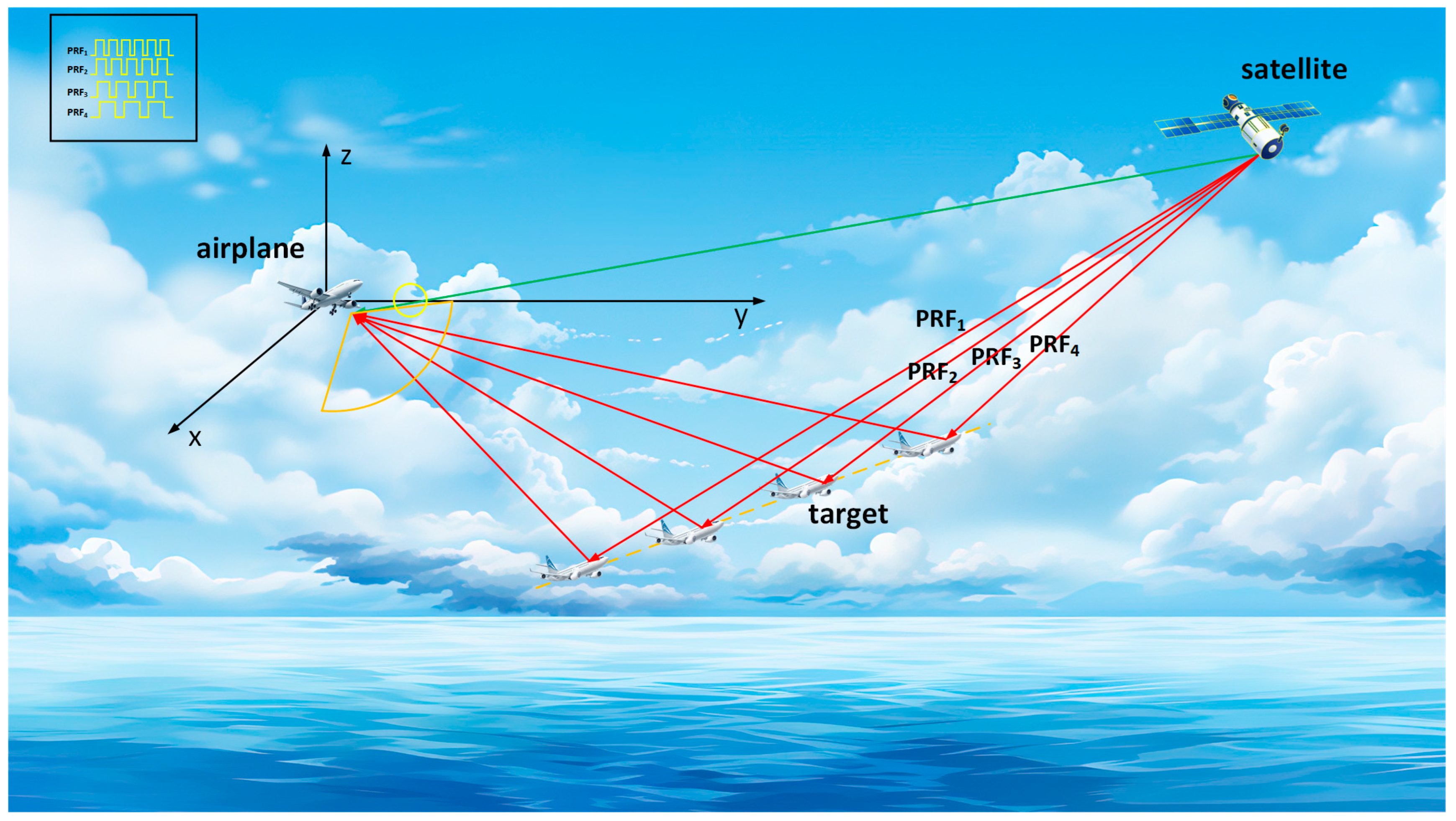 Remotesensing 17 03583 g001