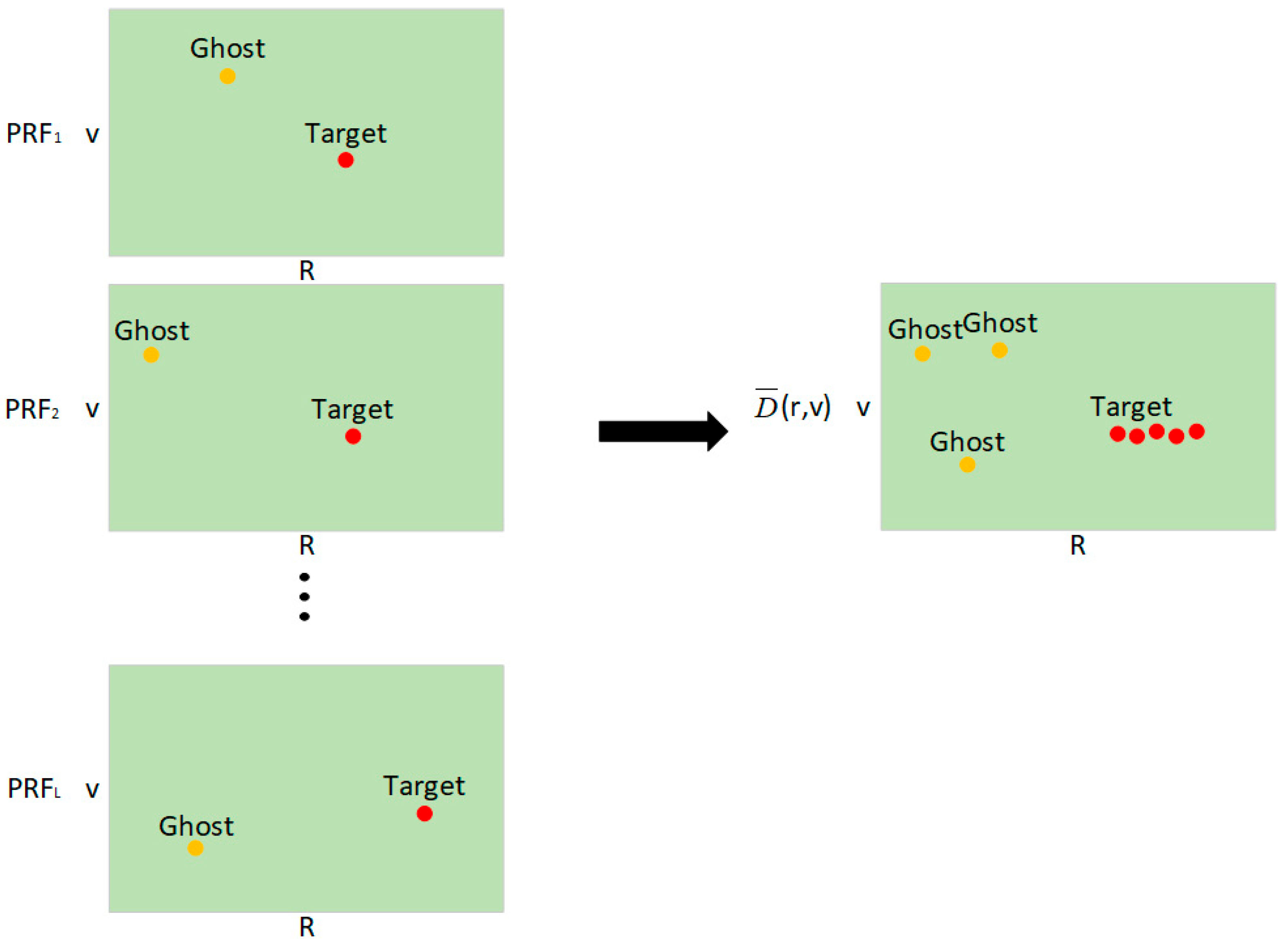 Remotesensing 17 03583 g006