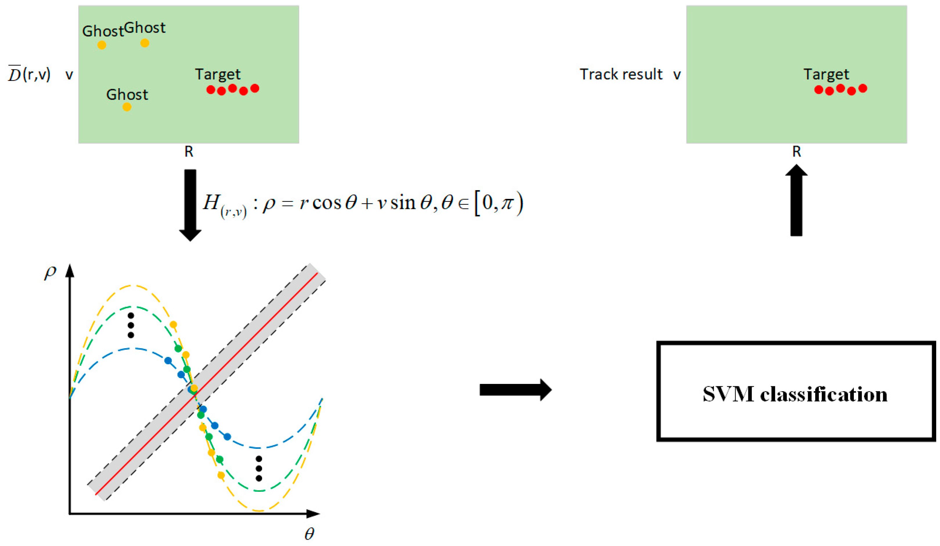 Remotesensing 17 03583 g007