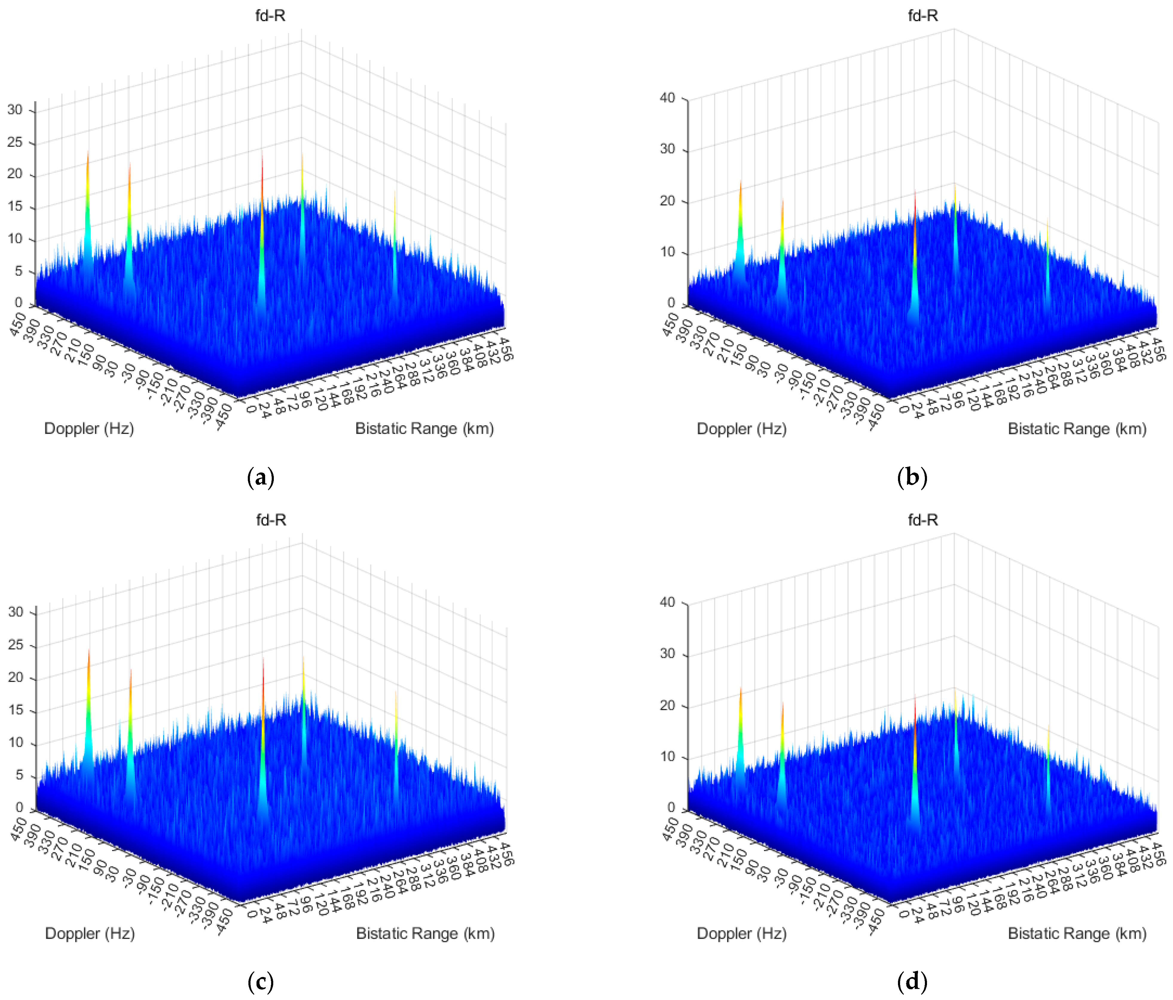 Remotesensing 17 03583 g008